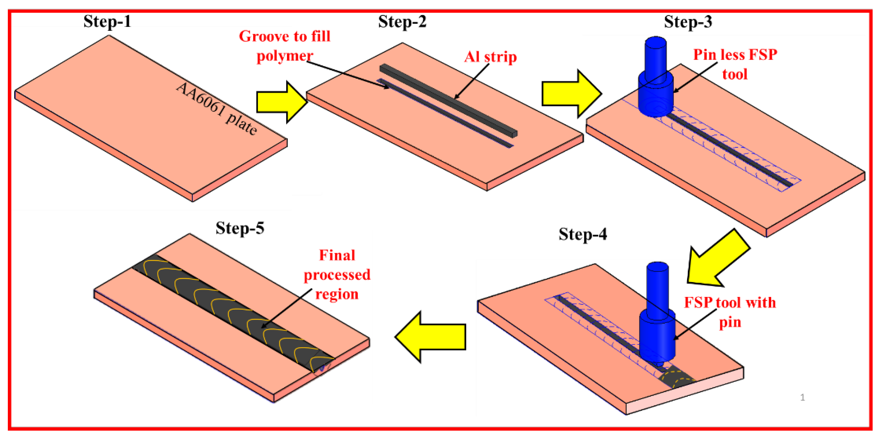 Crystals 14 00412 g010