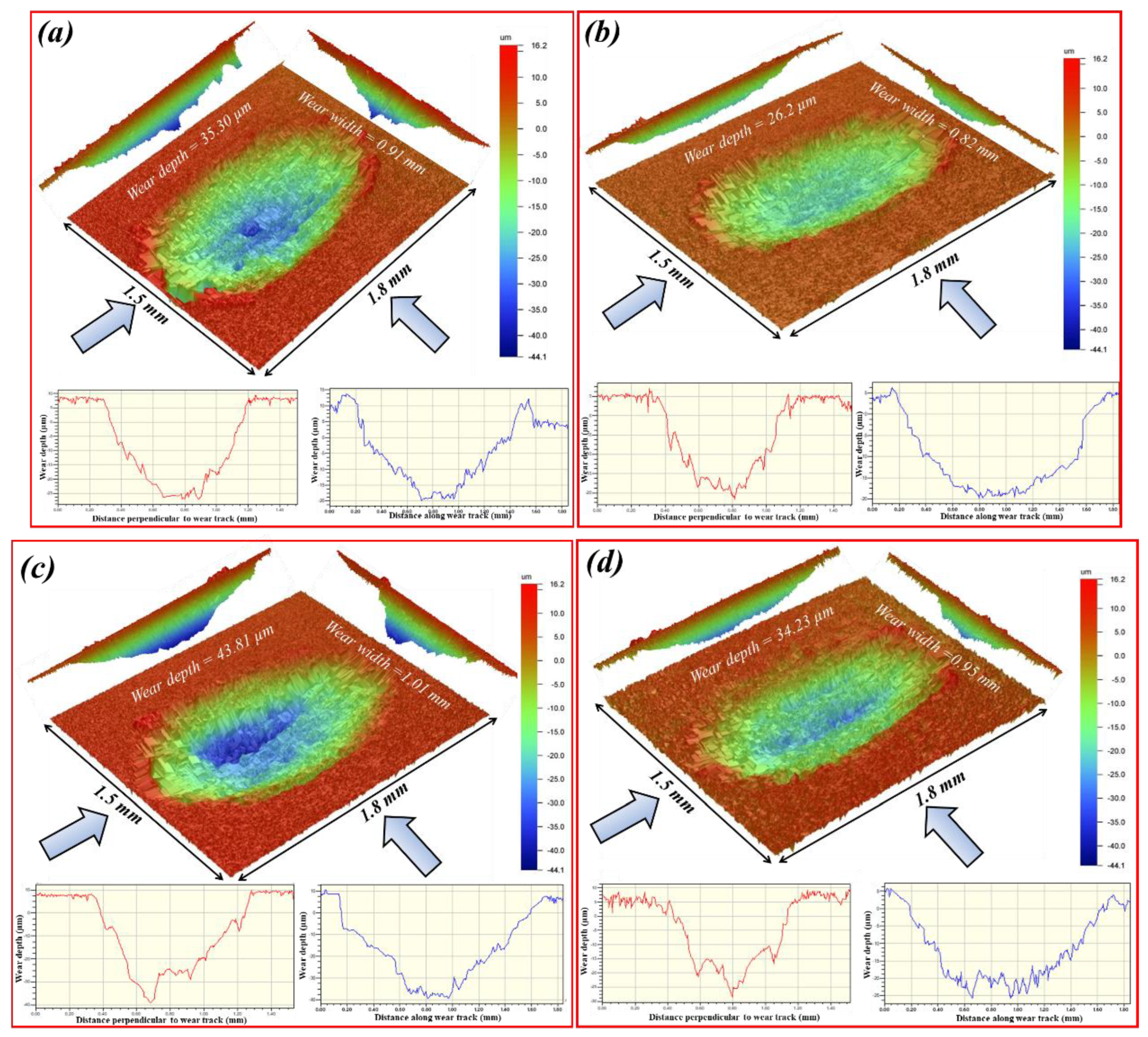 Crystals 14 00412 g011