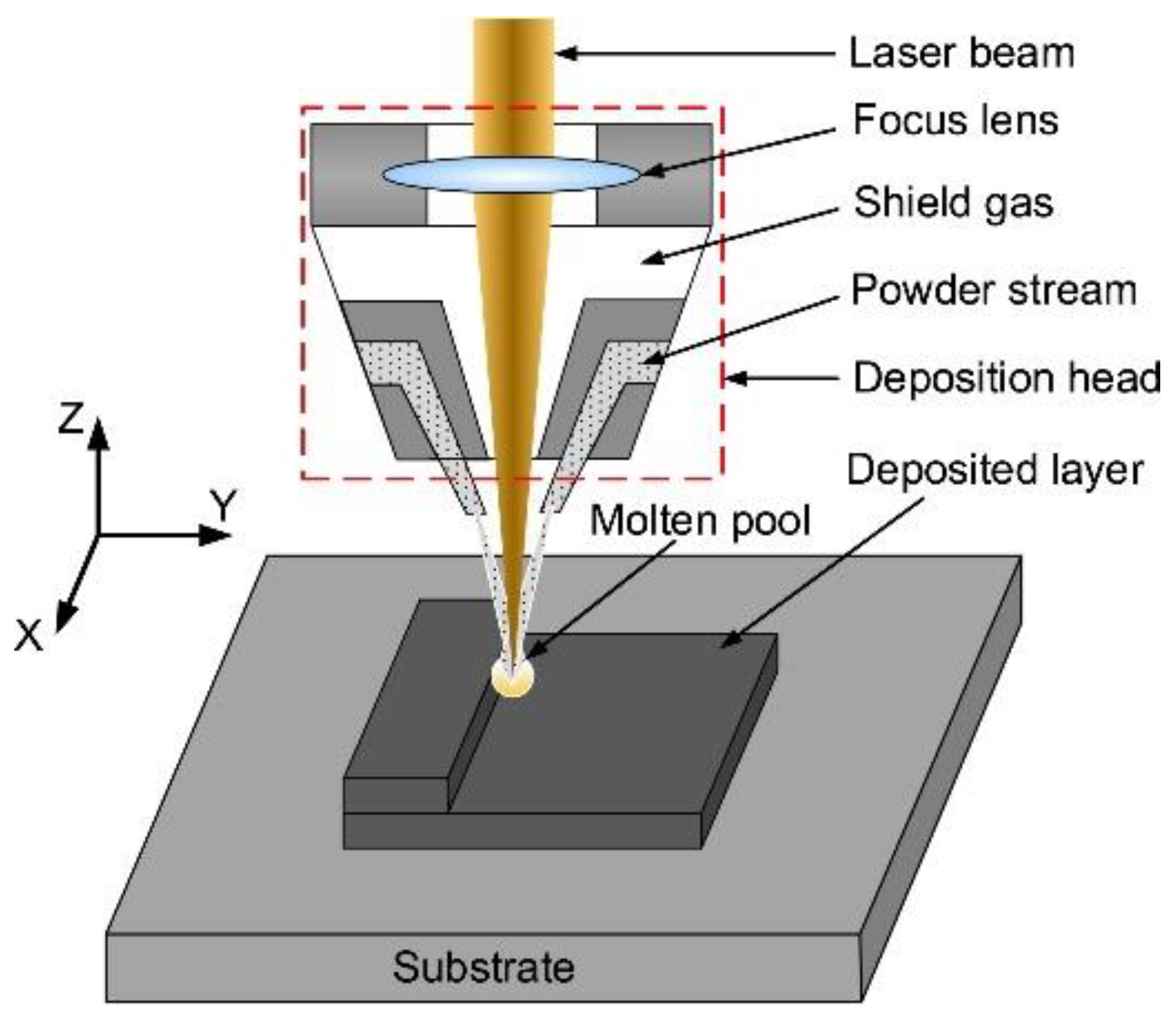 Crystals 14 00412 g016