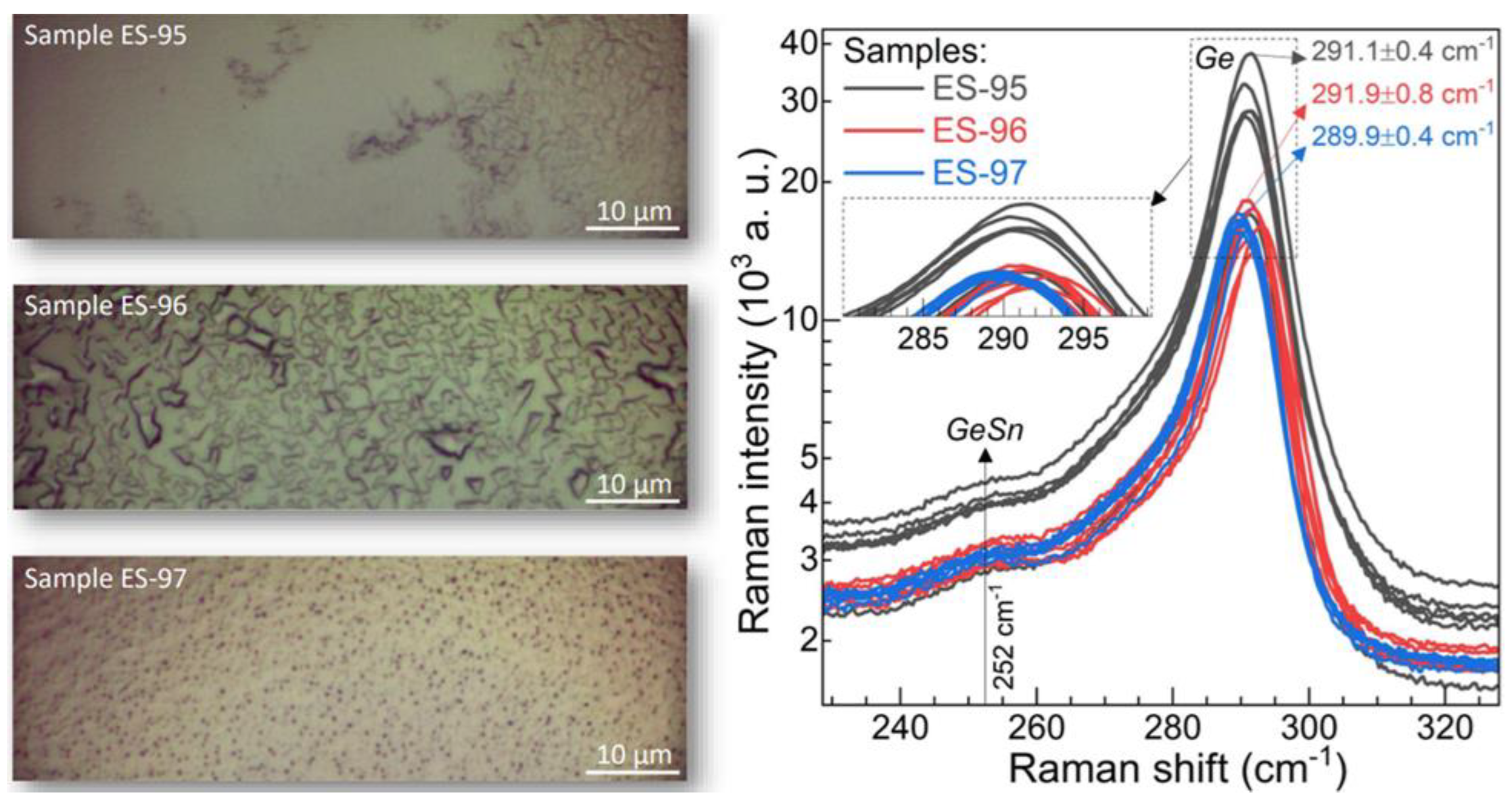 Crystals 14 00414 g008 Crystals 14 00414 g008