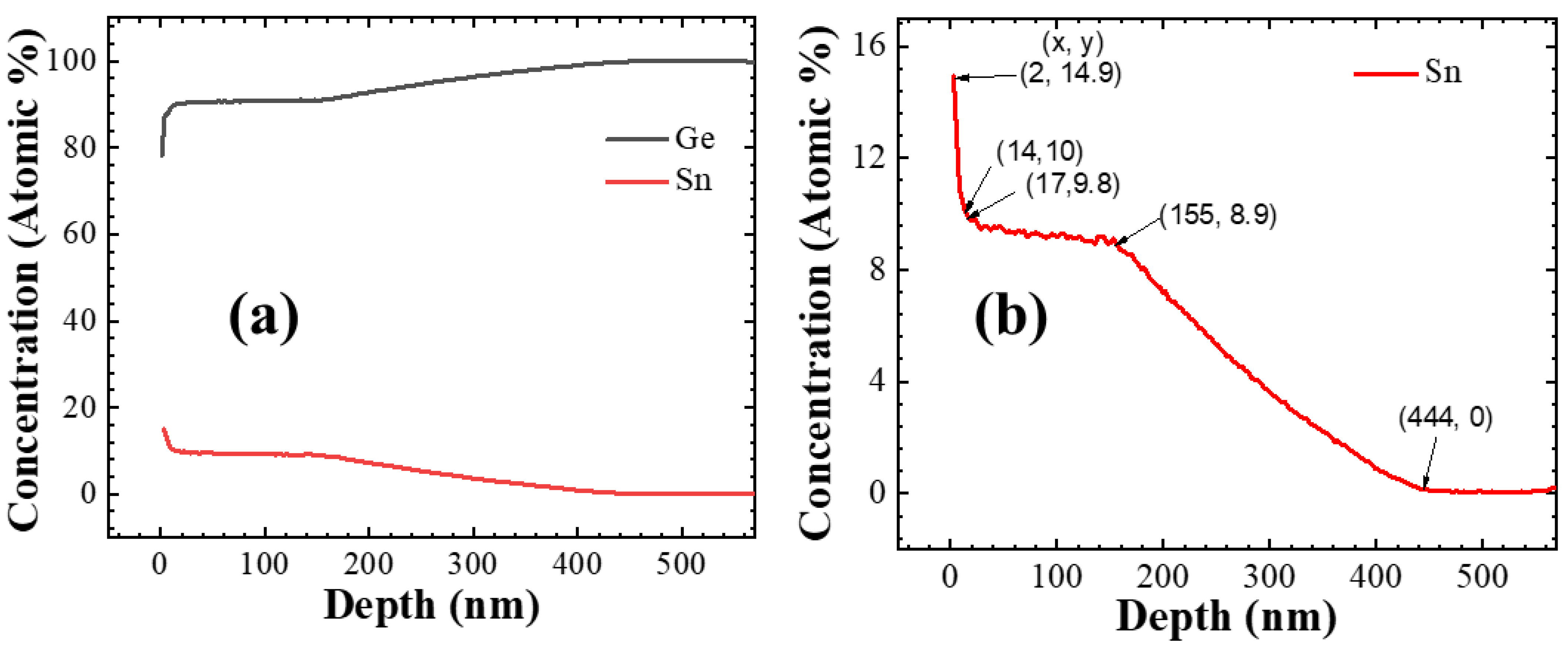 Crystals 14 00414 g011 Crystals 14 00414 g011