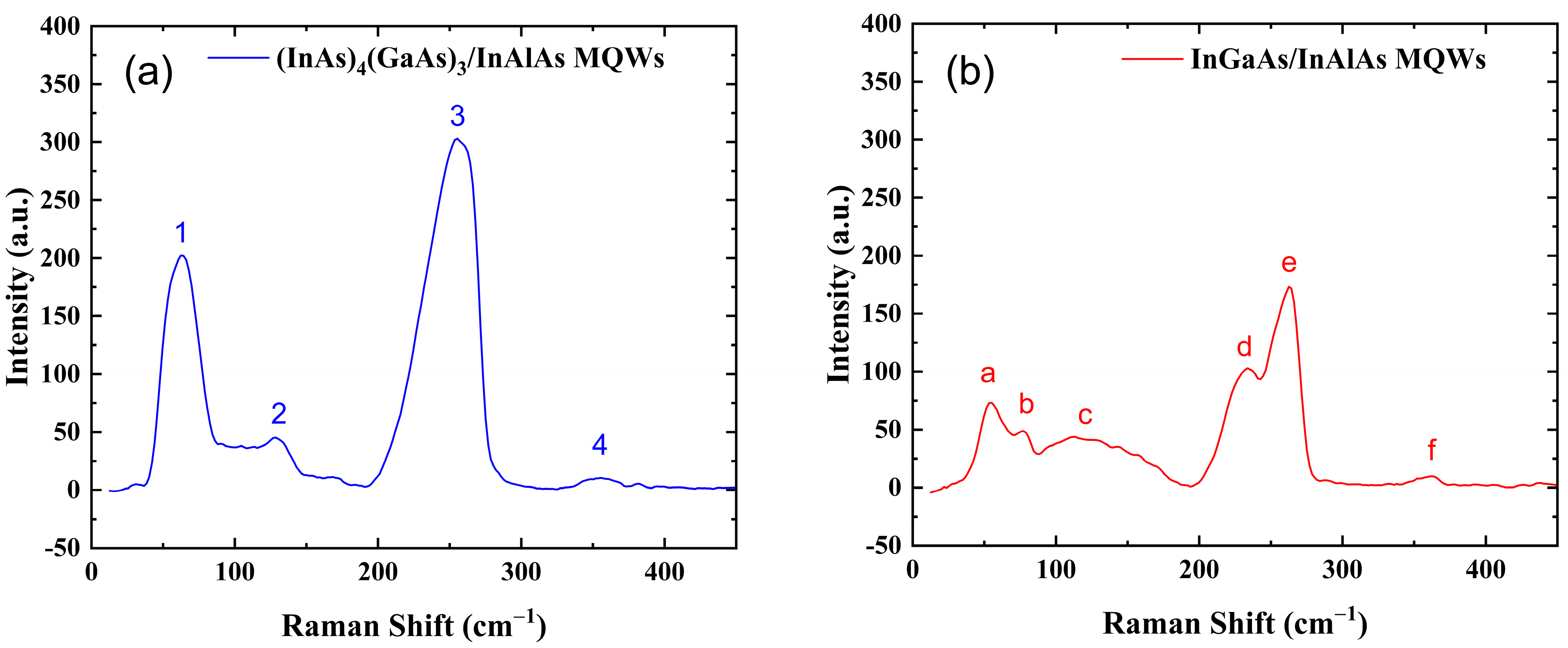 Crystals 14 00421 g004