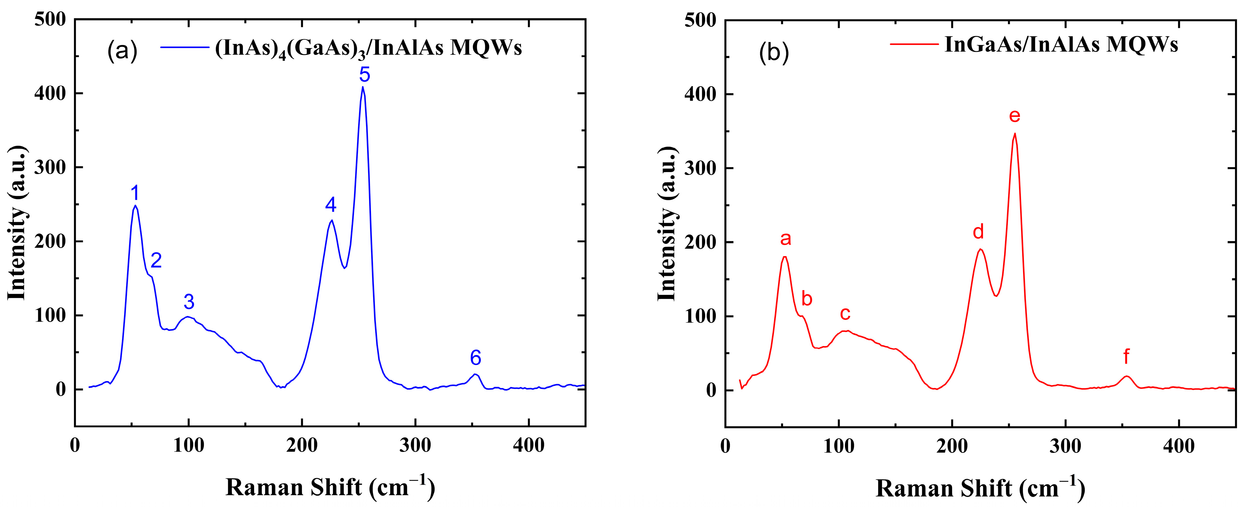 Crystals 14 00421 g005