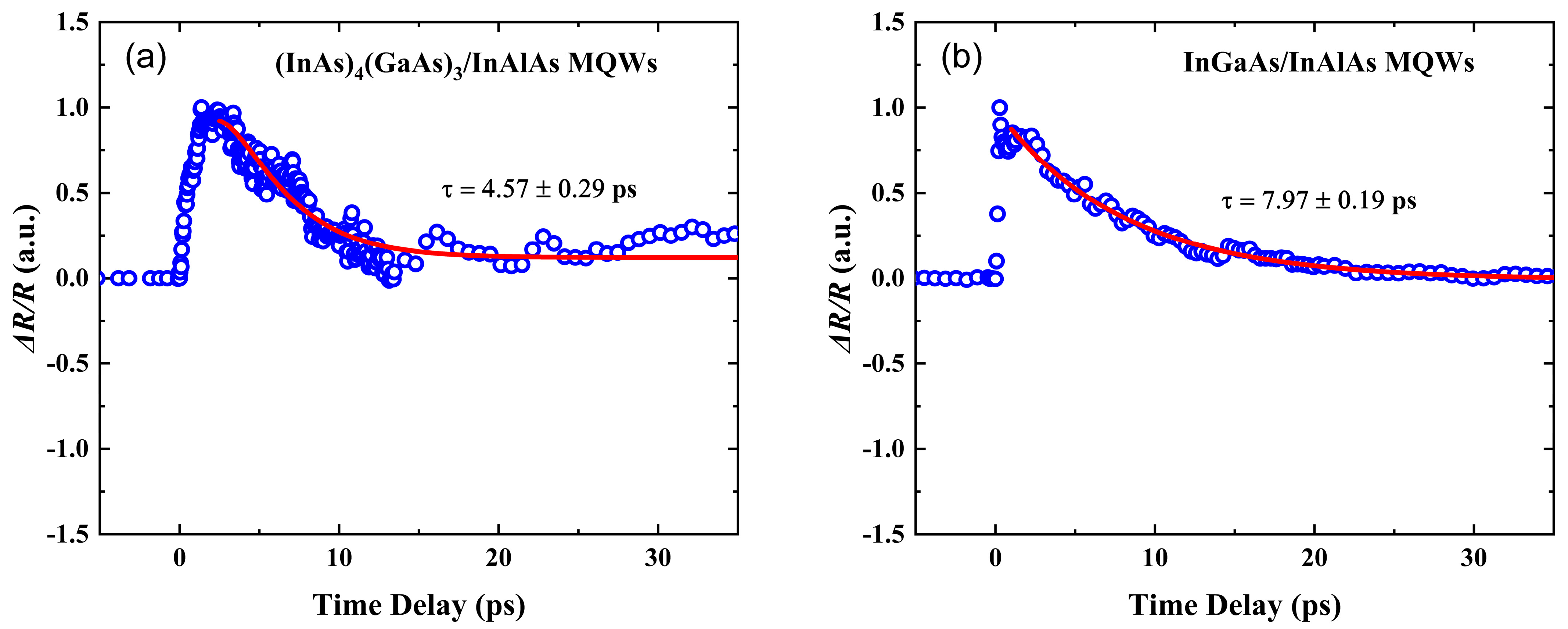 Crystals 14 00421 g006