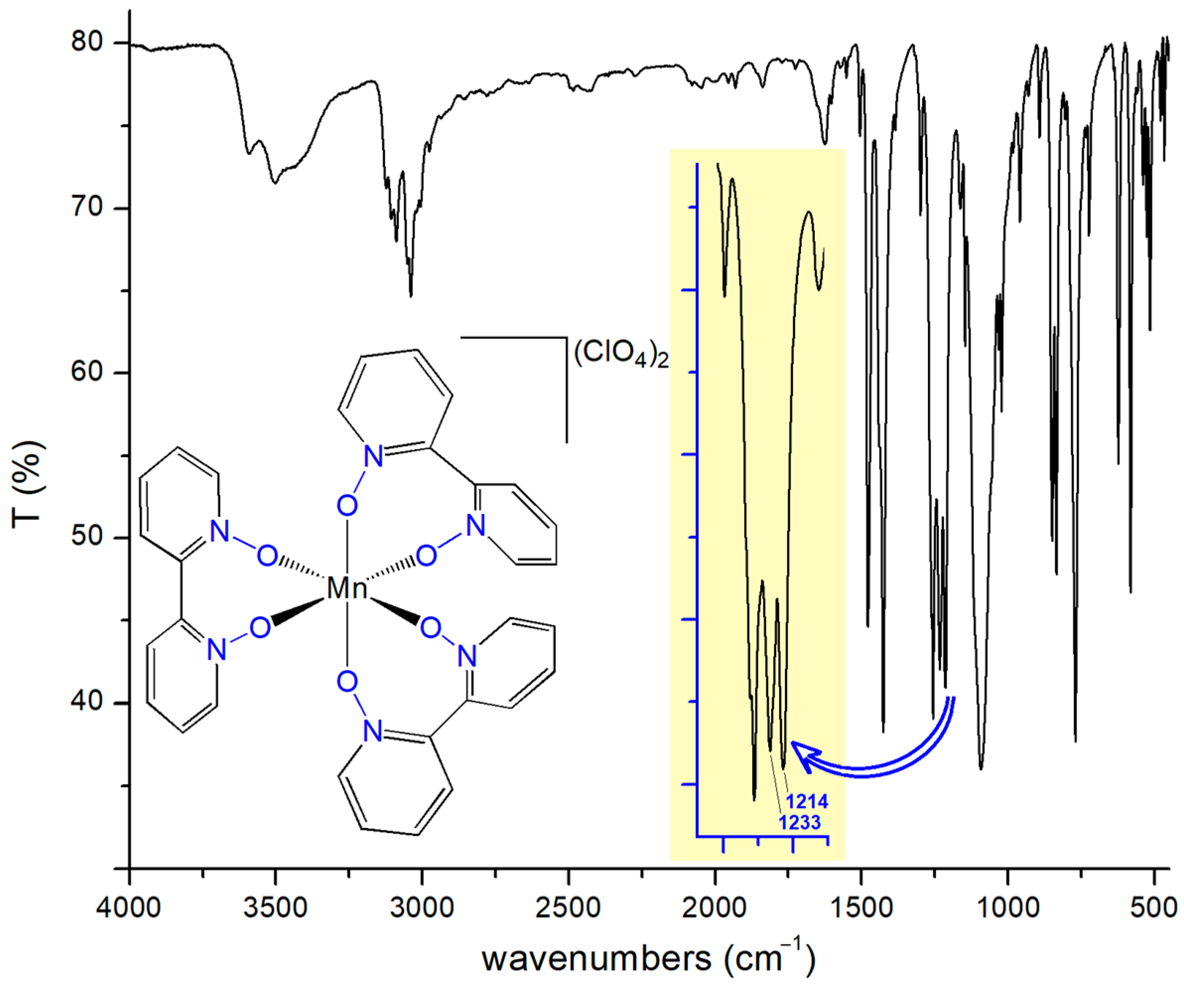 Crystals 14 00422 g001