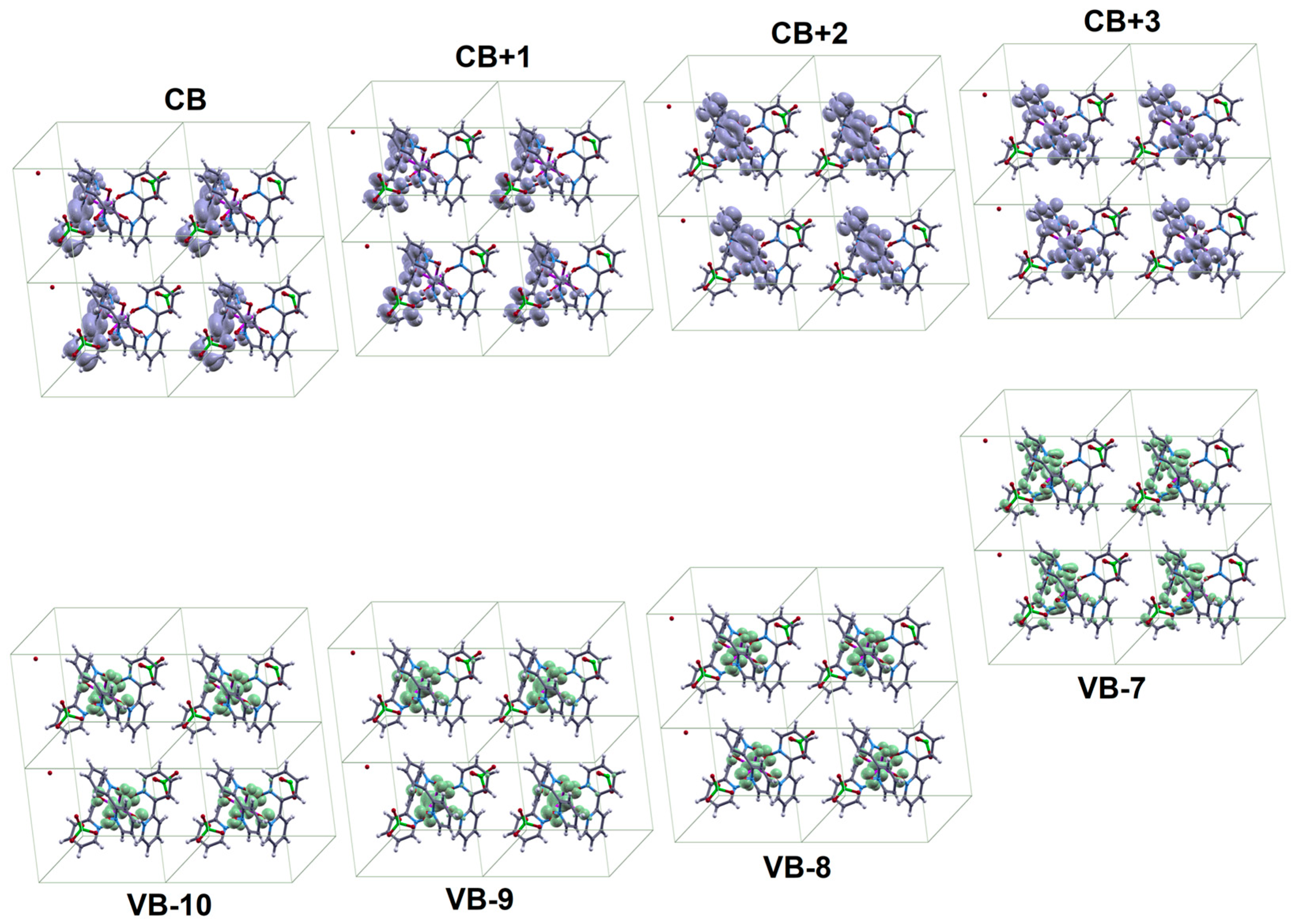 Crystals 14 00422 g005