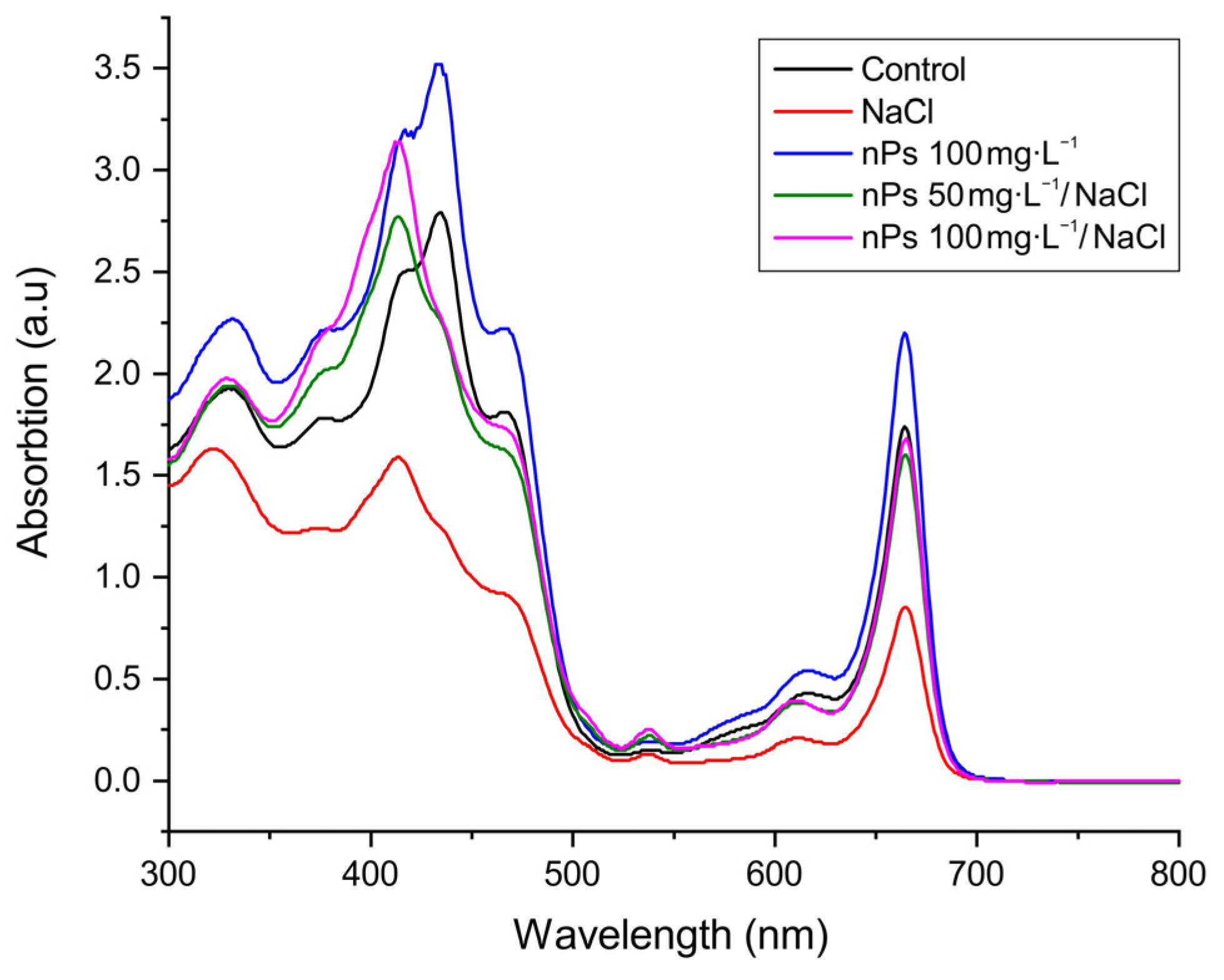 Crystals 14 00423 g005