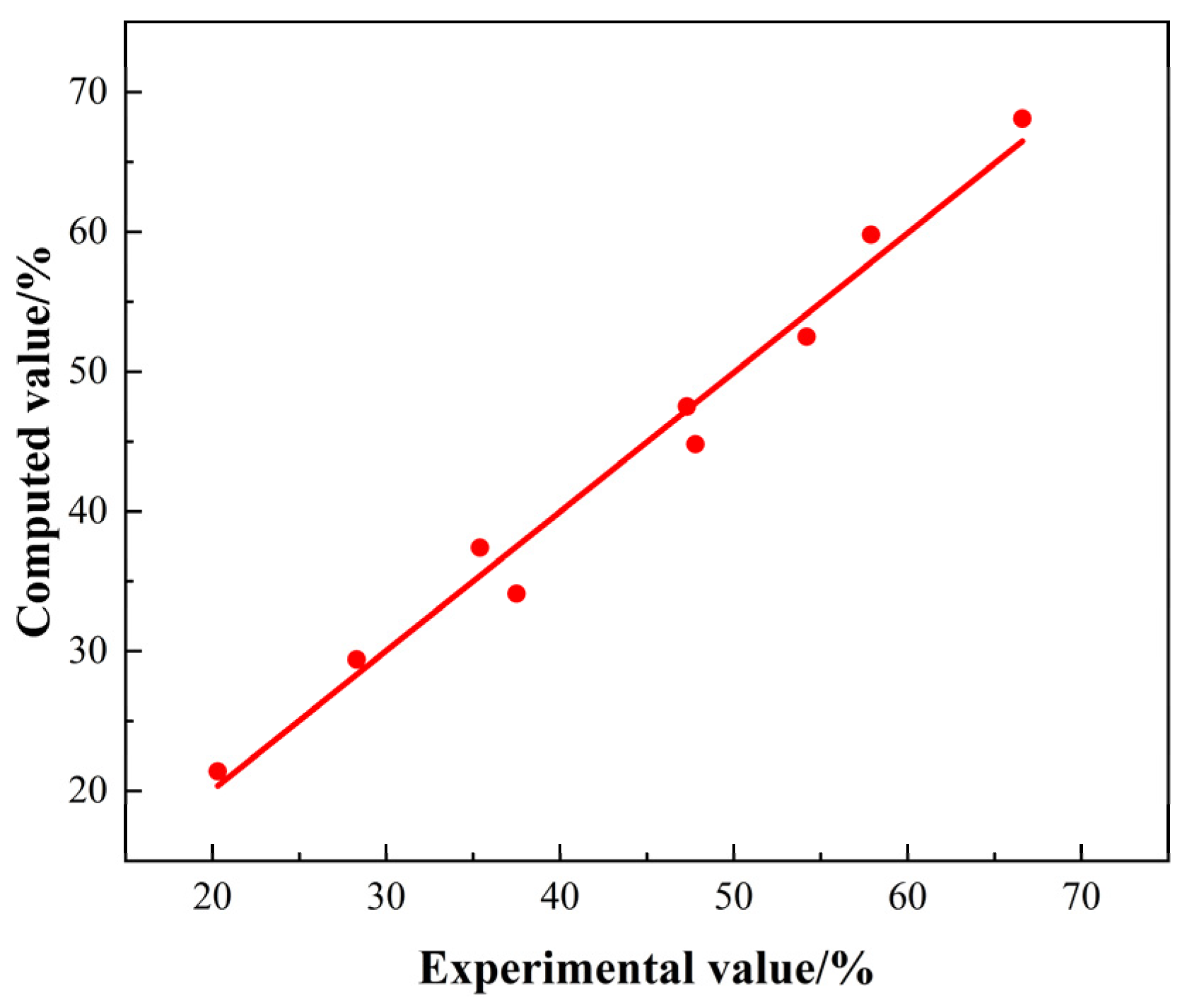 Crystals 14 00424 g009
