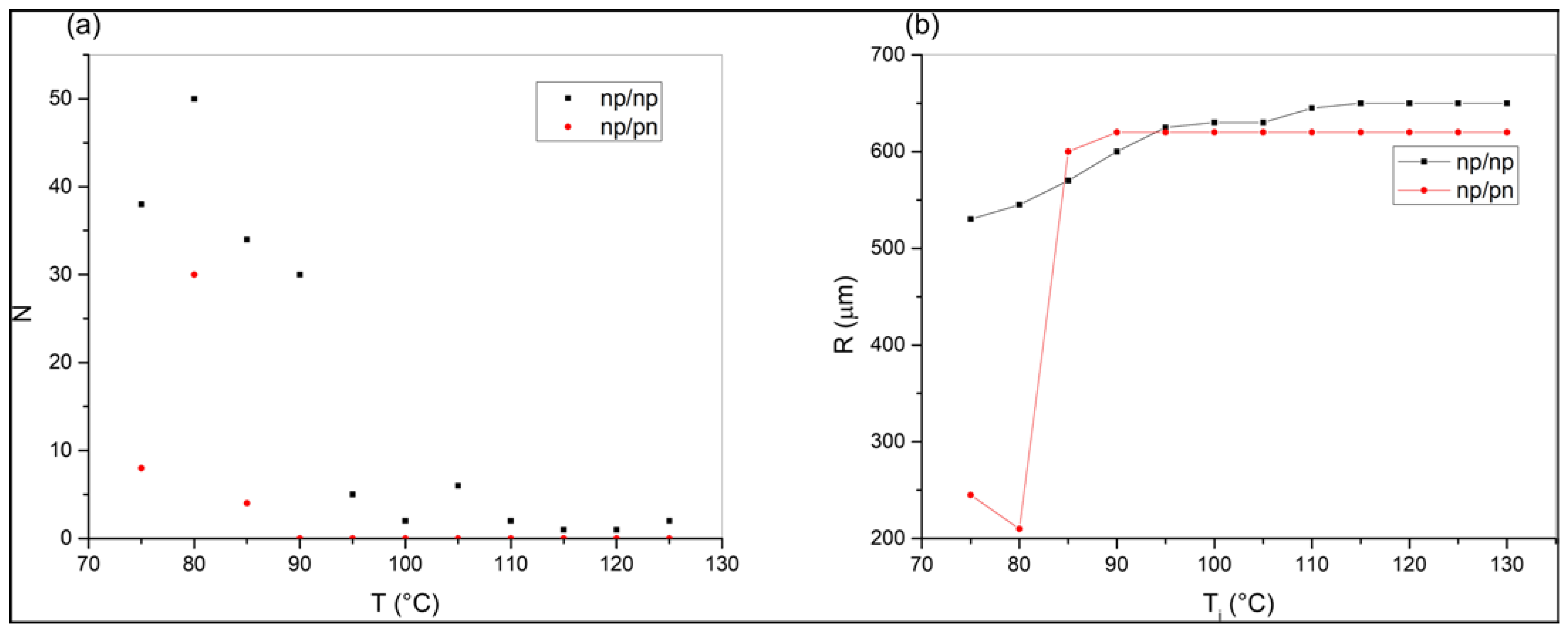 Crystals 14 00425 g002