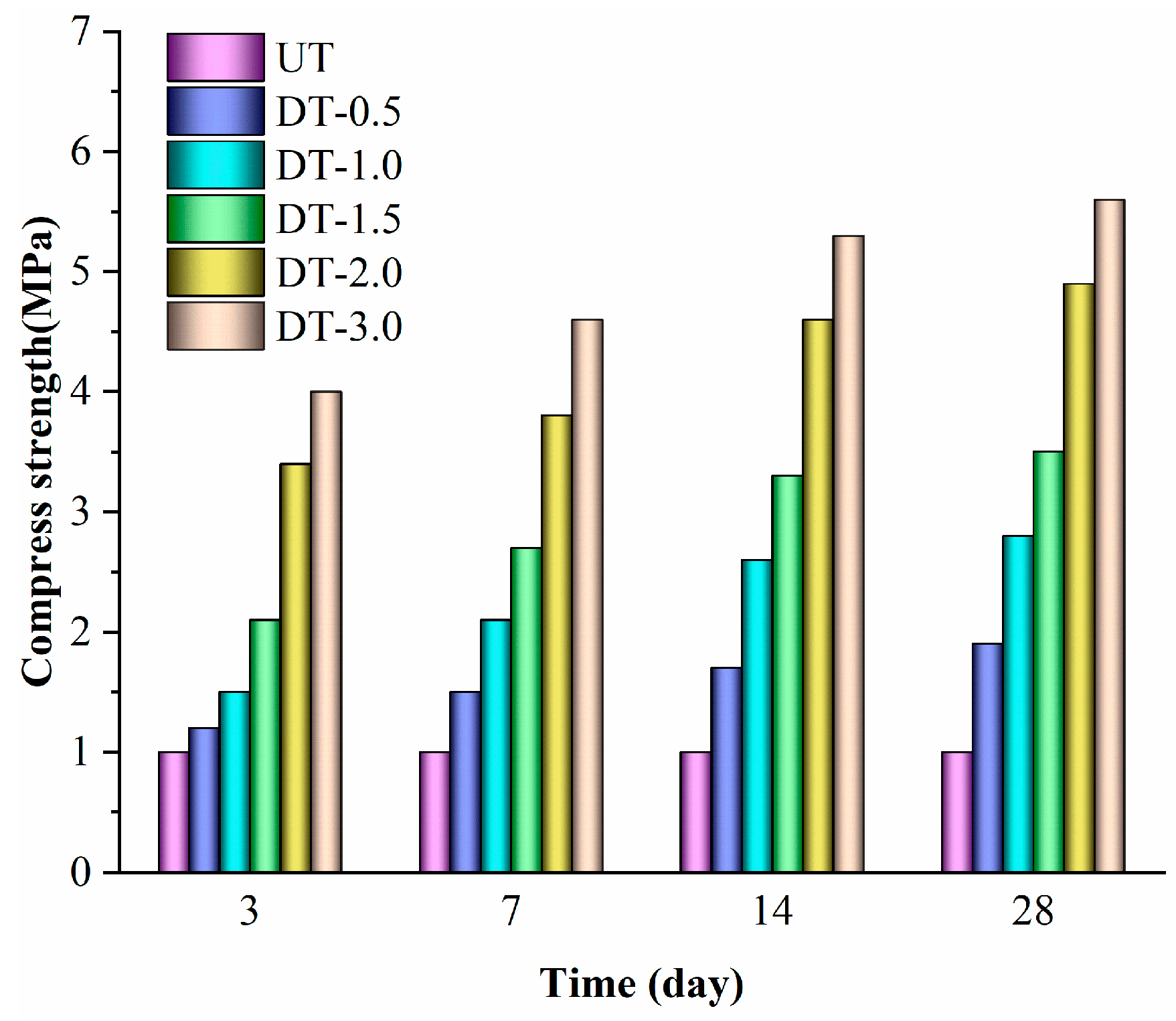 Crystals 14 00426 g003