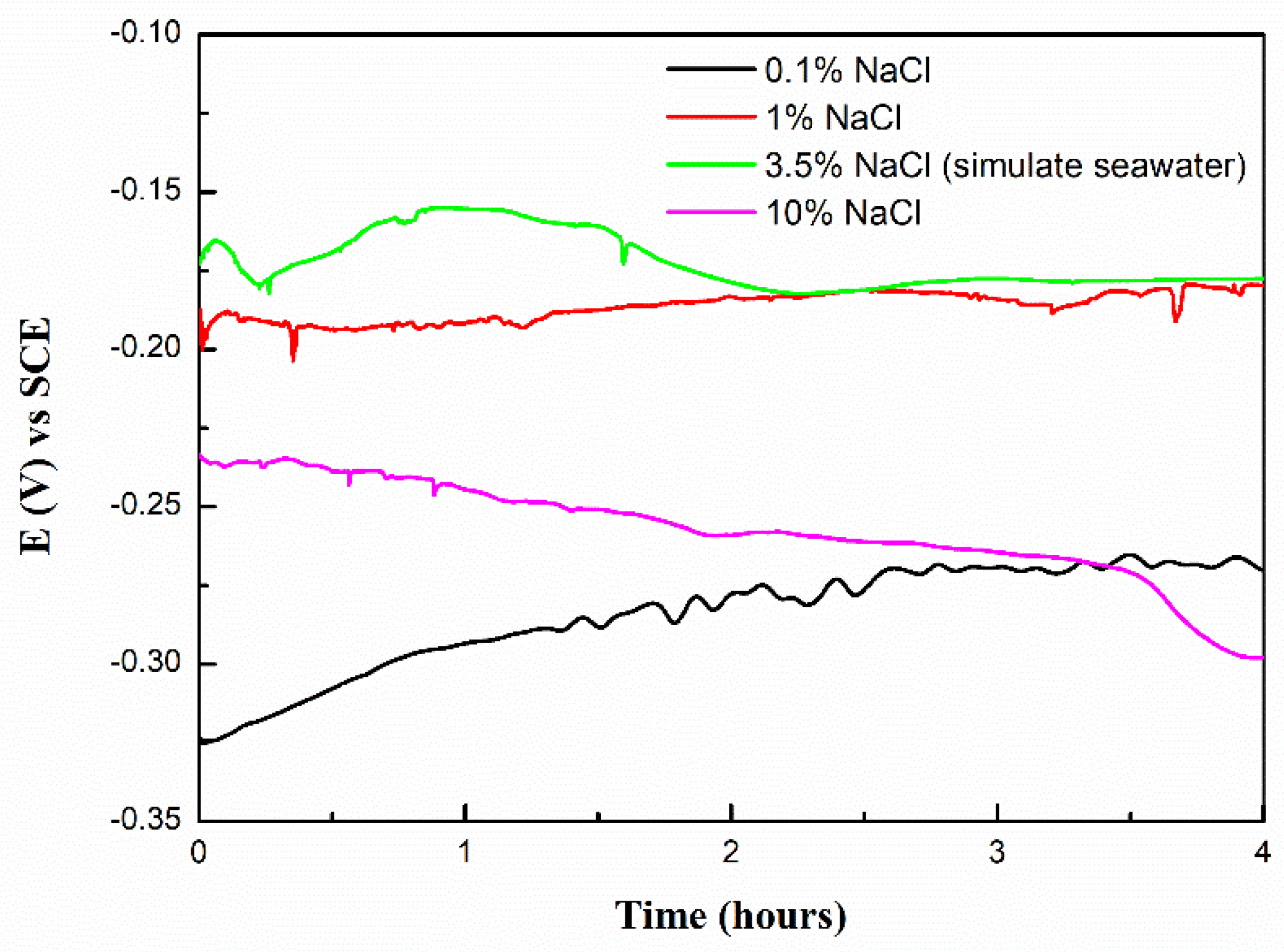 Crystals 14 00427 g001