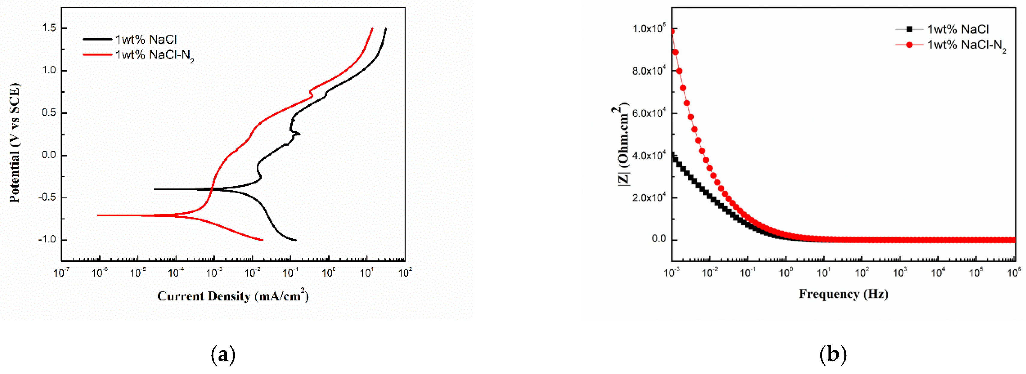 Crystals 14 00427 g005