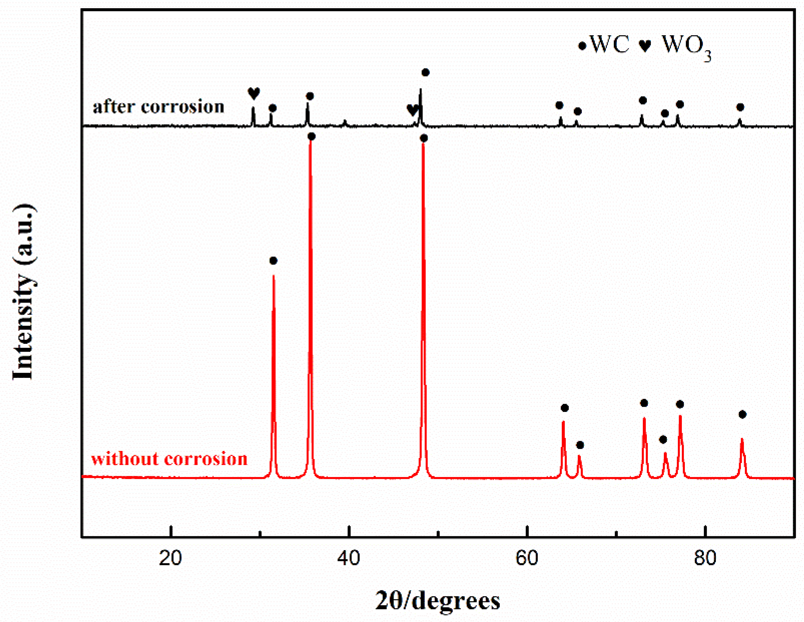 Crystals 14 00427 g006