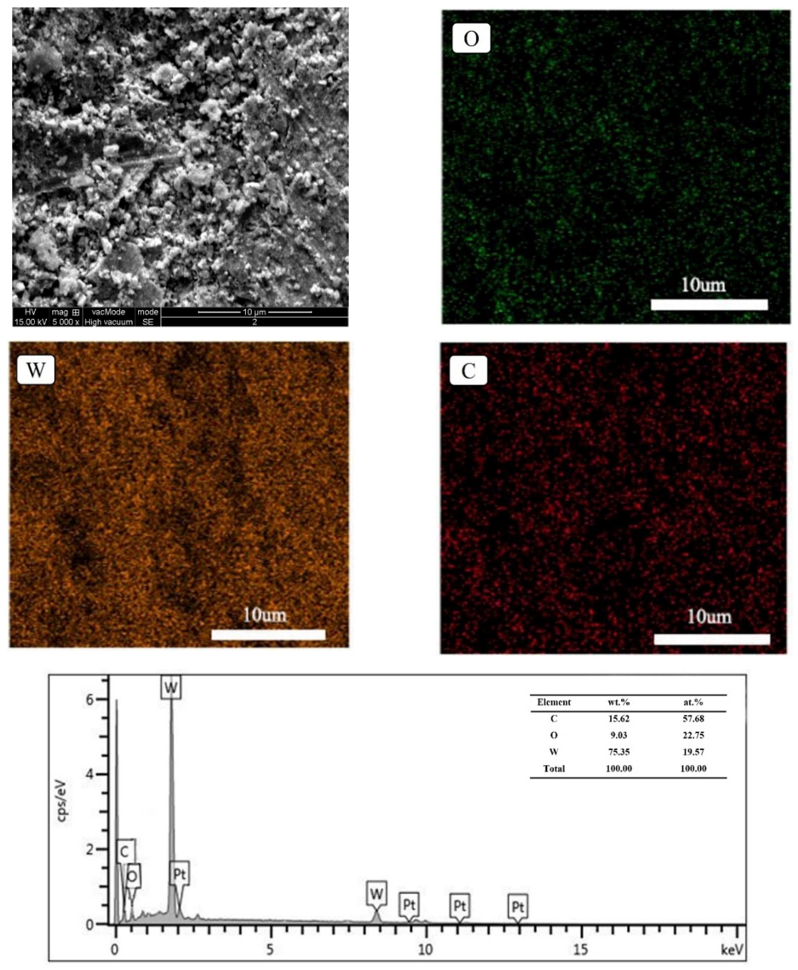 Crystals 14 00427 g009
