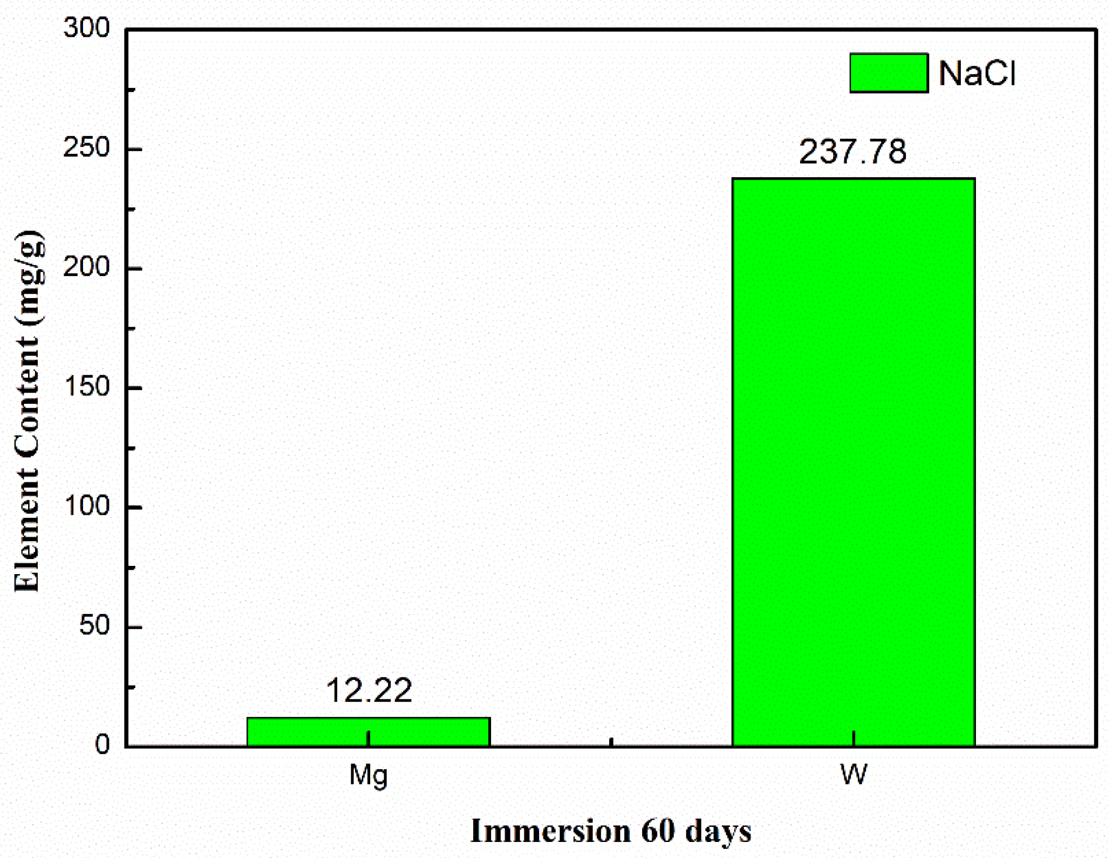 Crystals 14 00427 g010