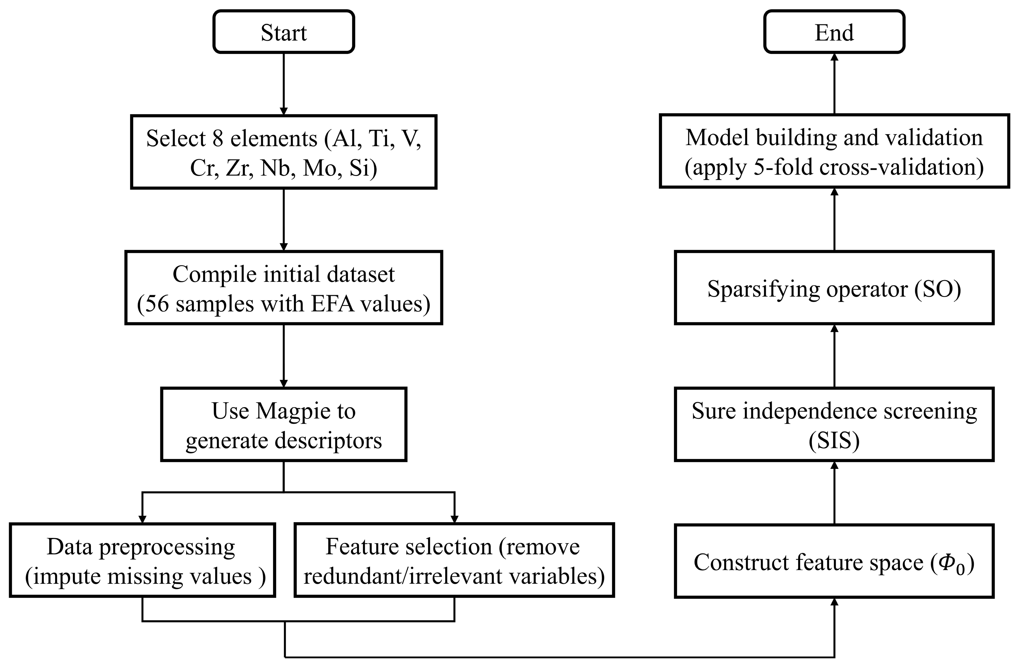 Crystals 14 00429 g002