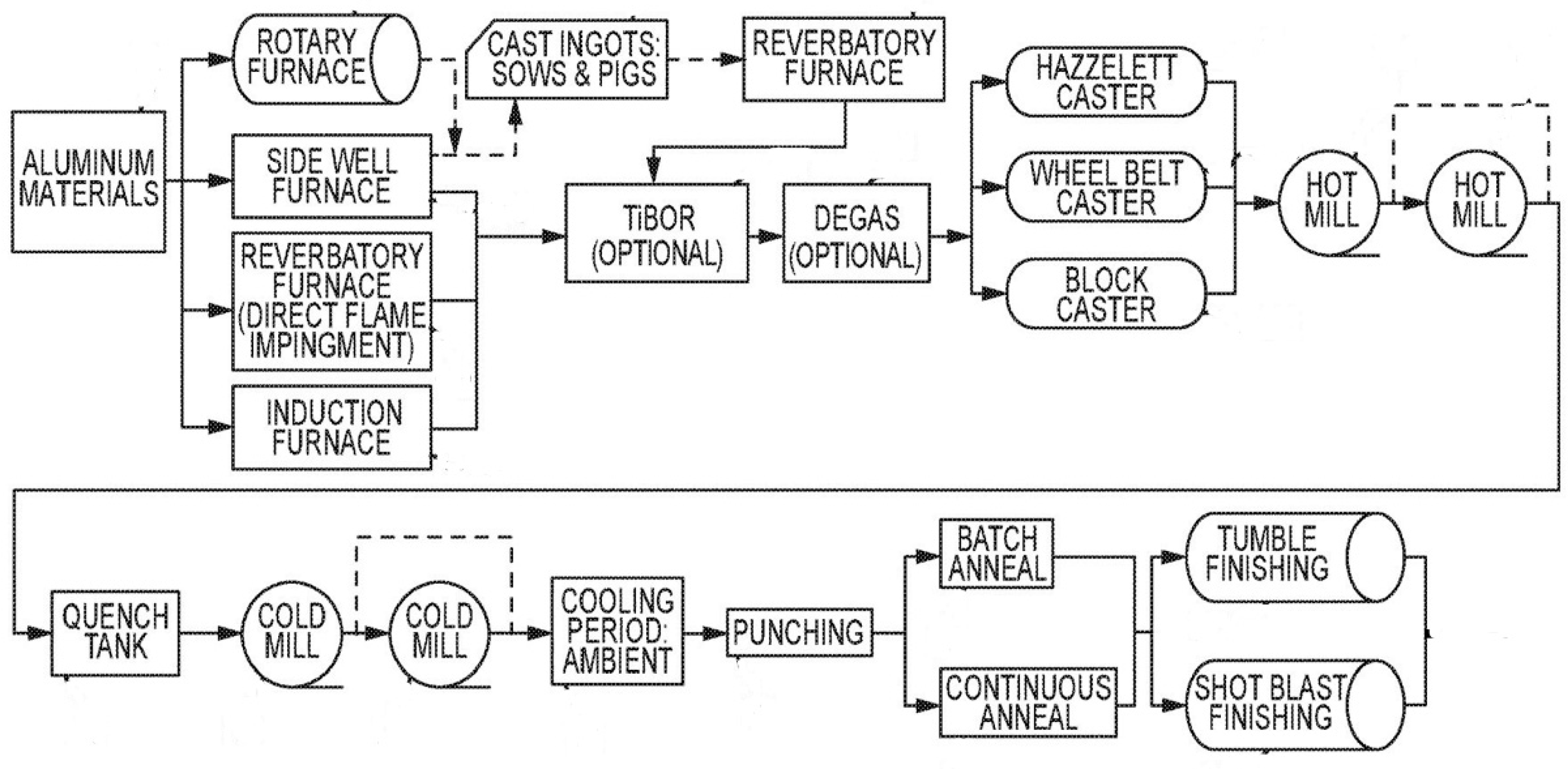 Crystals 14 00434 g001