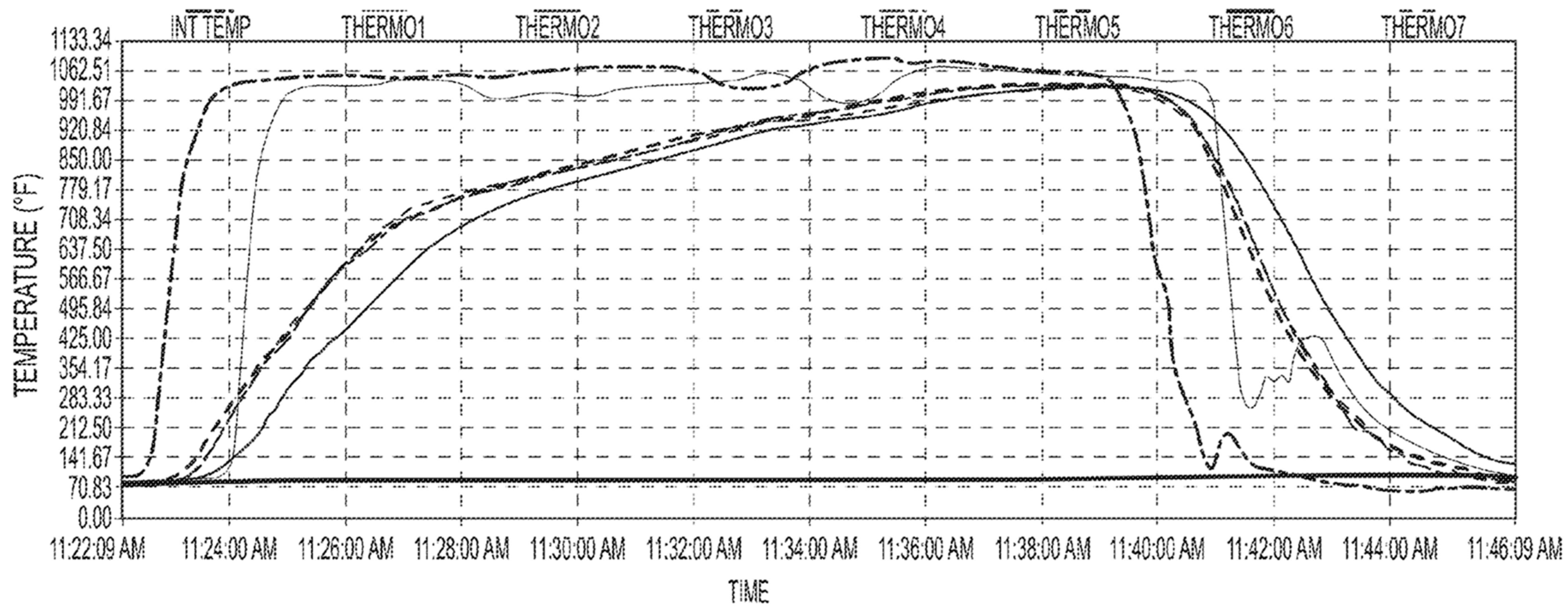Crystals 14 00434 g002