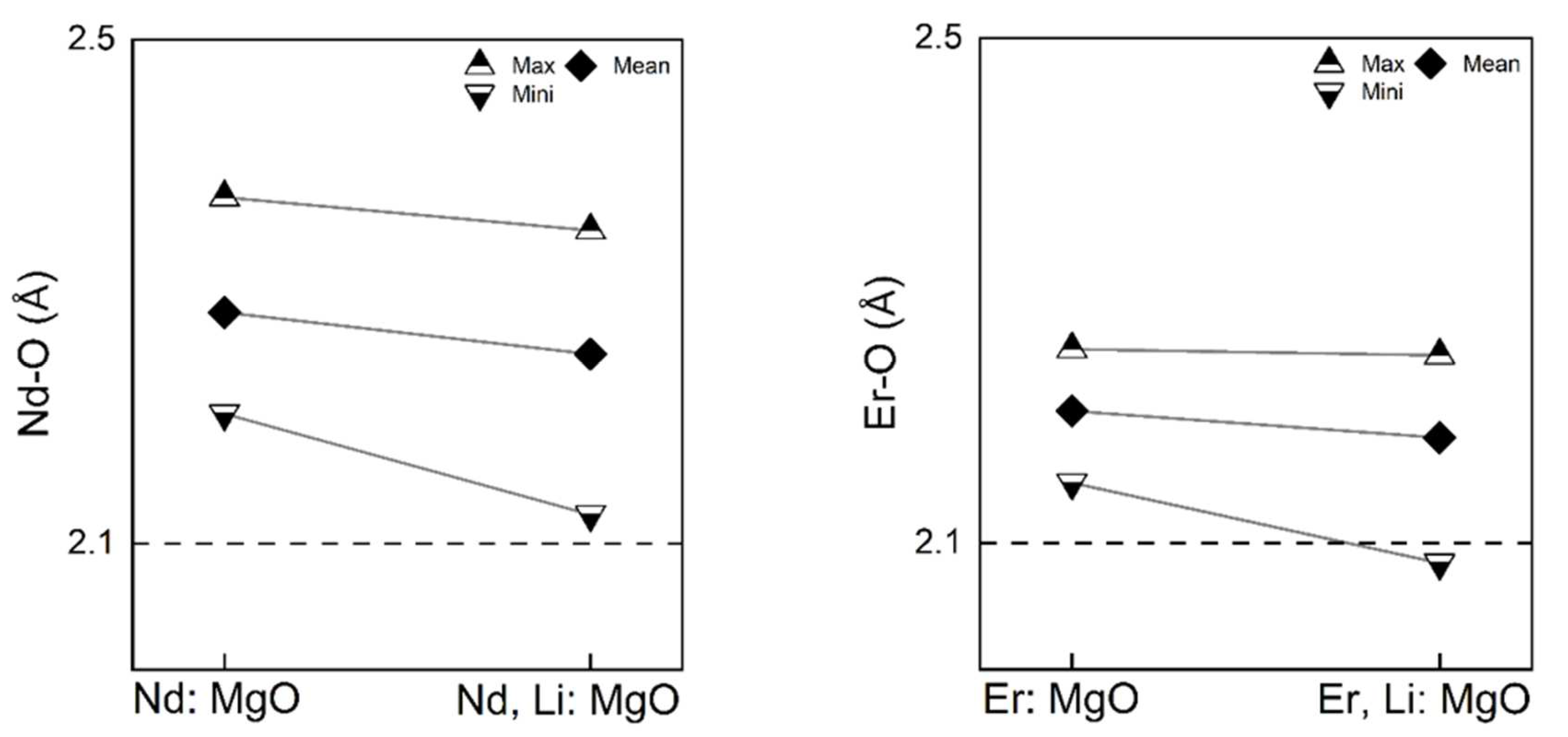 Crystals 14 00435 g007