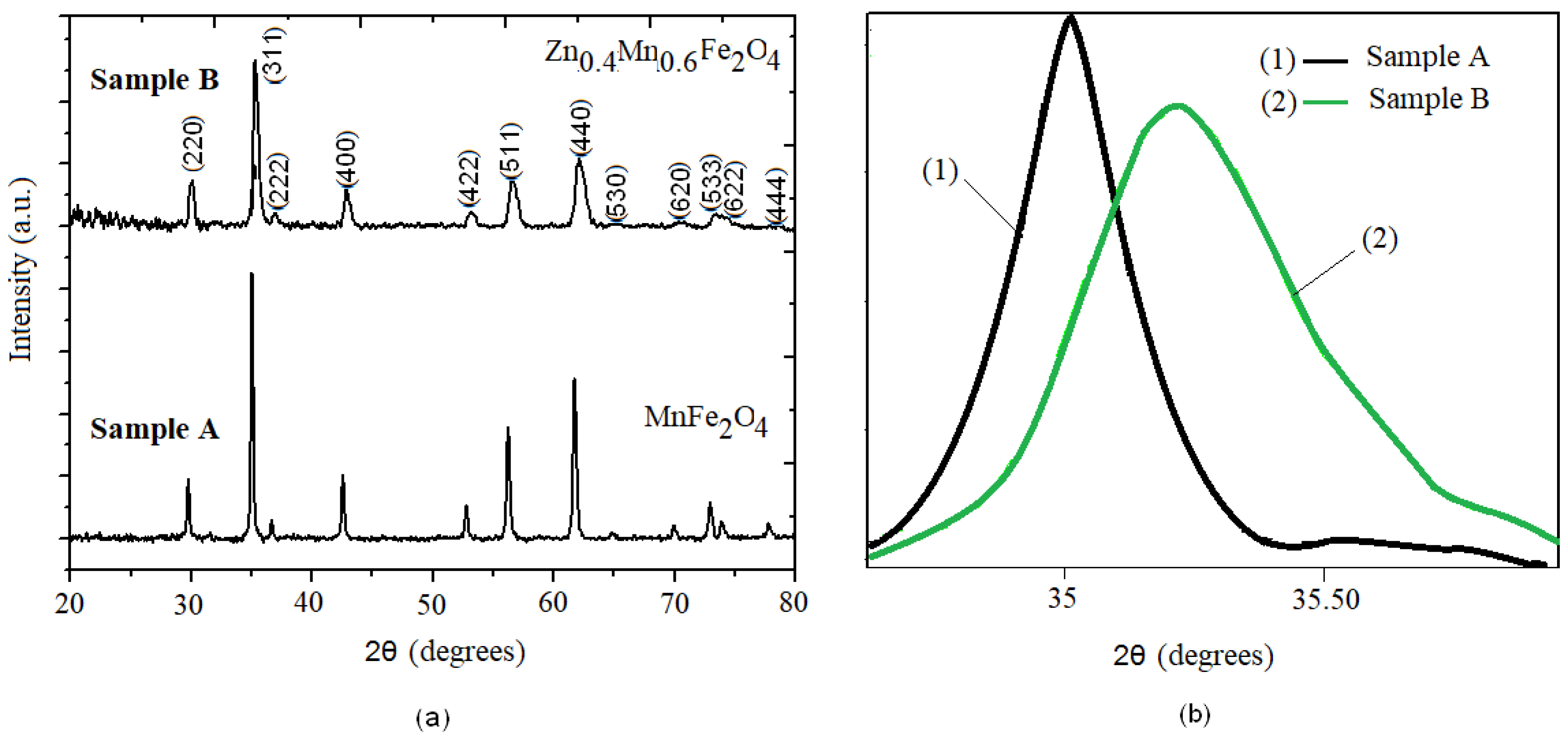 Crystals 14 00437 g001 Crystals 14 00437 g001