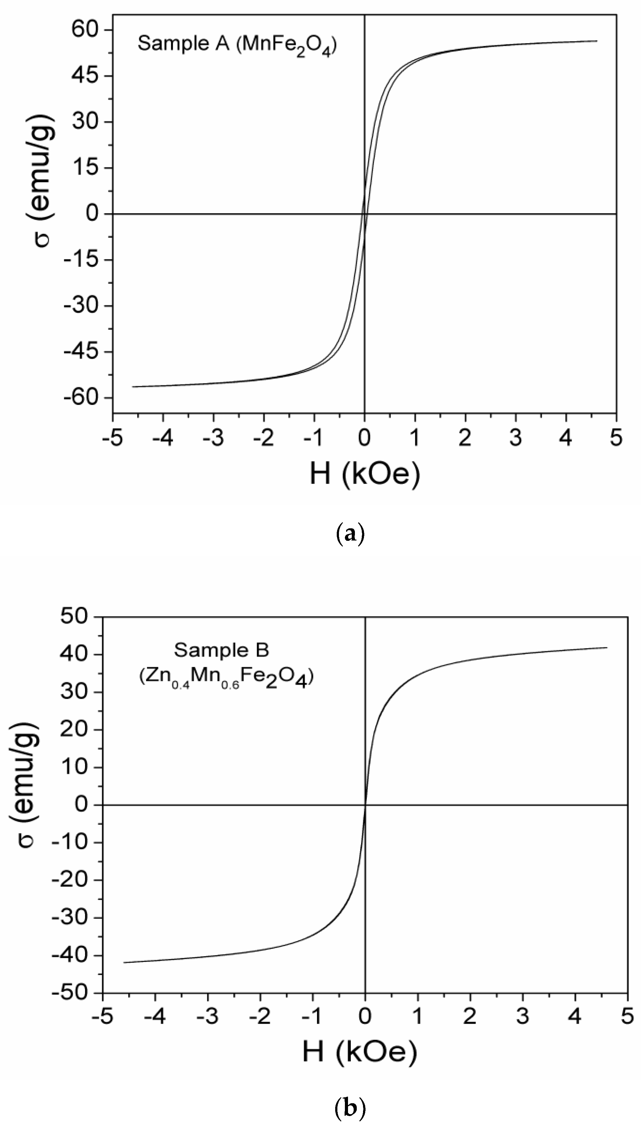 Crystals 14 00437 g004 Crystals 14 00437 g004