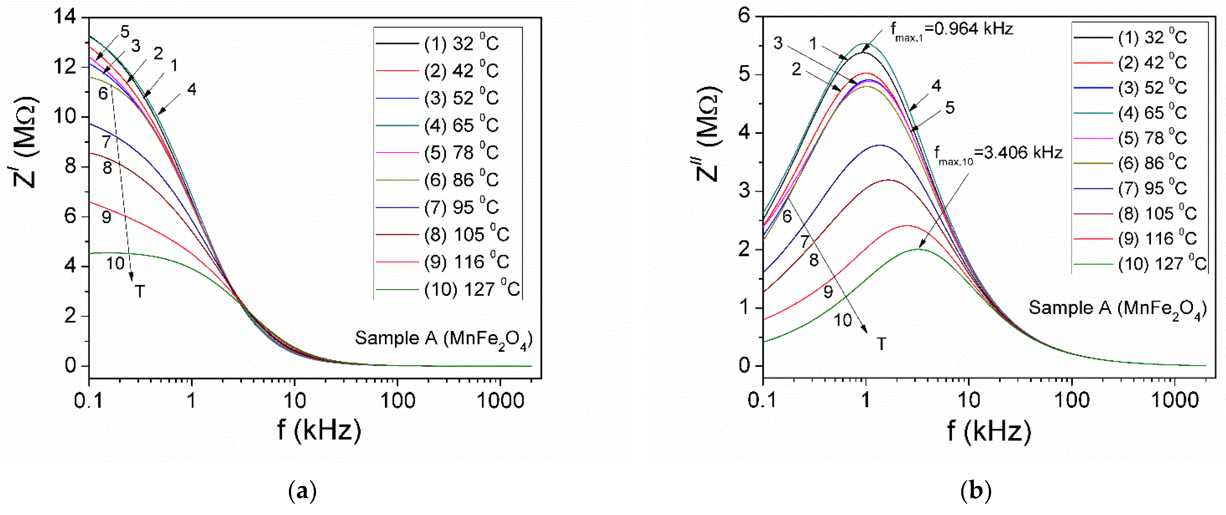 Crystals 14 00437 g005a Crystals 14 00437 g005a