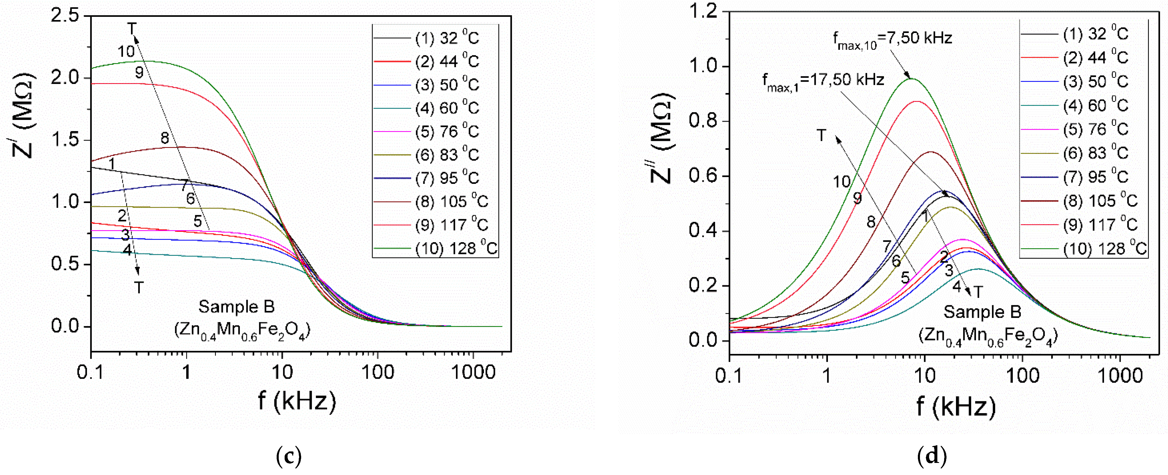 Crystals 14 00437 g005b Crystals 14 00437 g005b