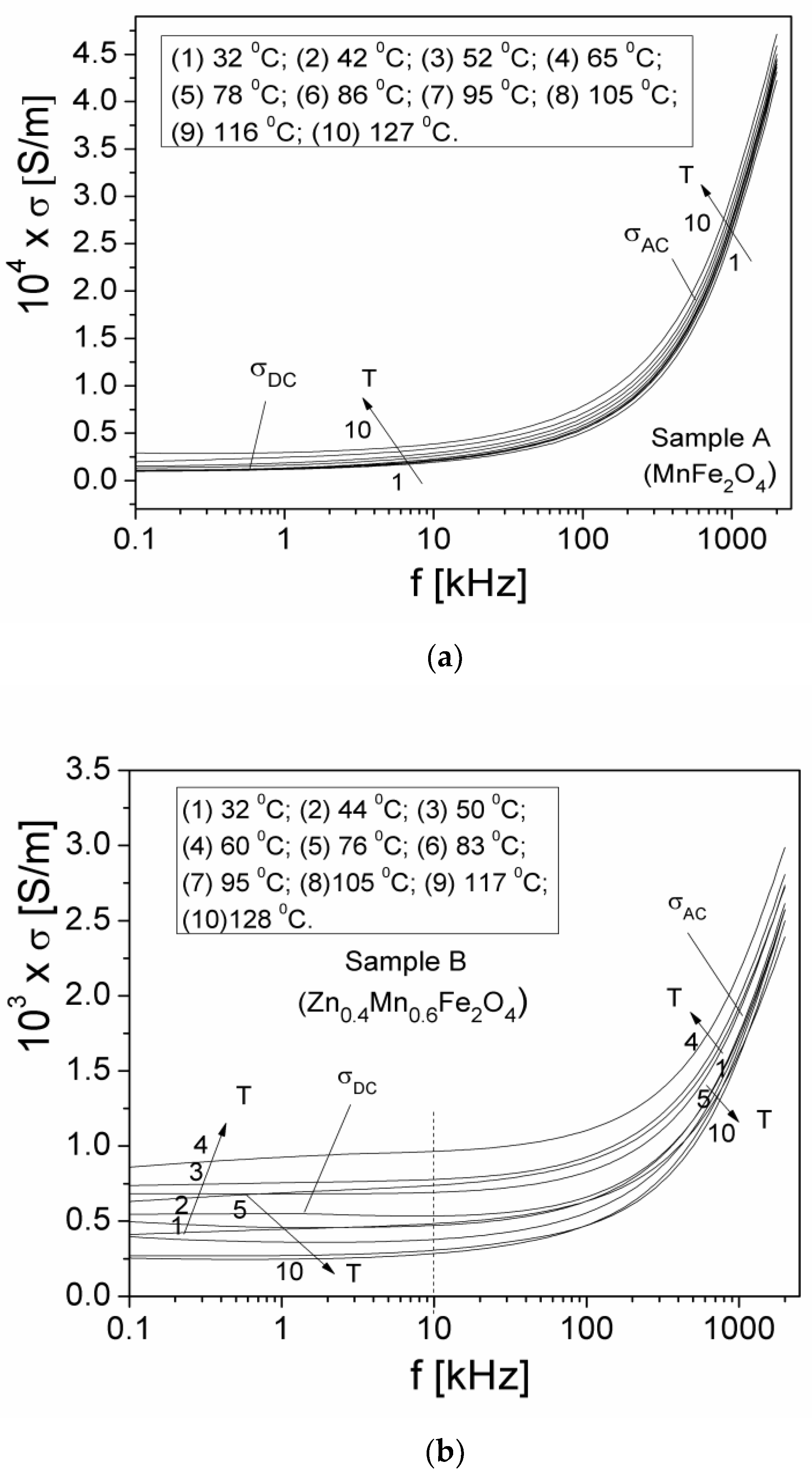 Crystals 14 00437 g007 Crystals 14 00437 g007