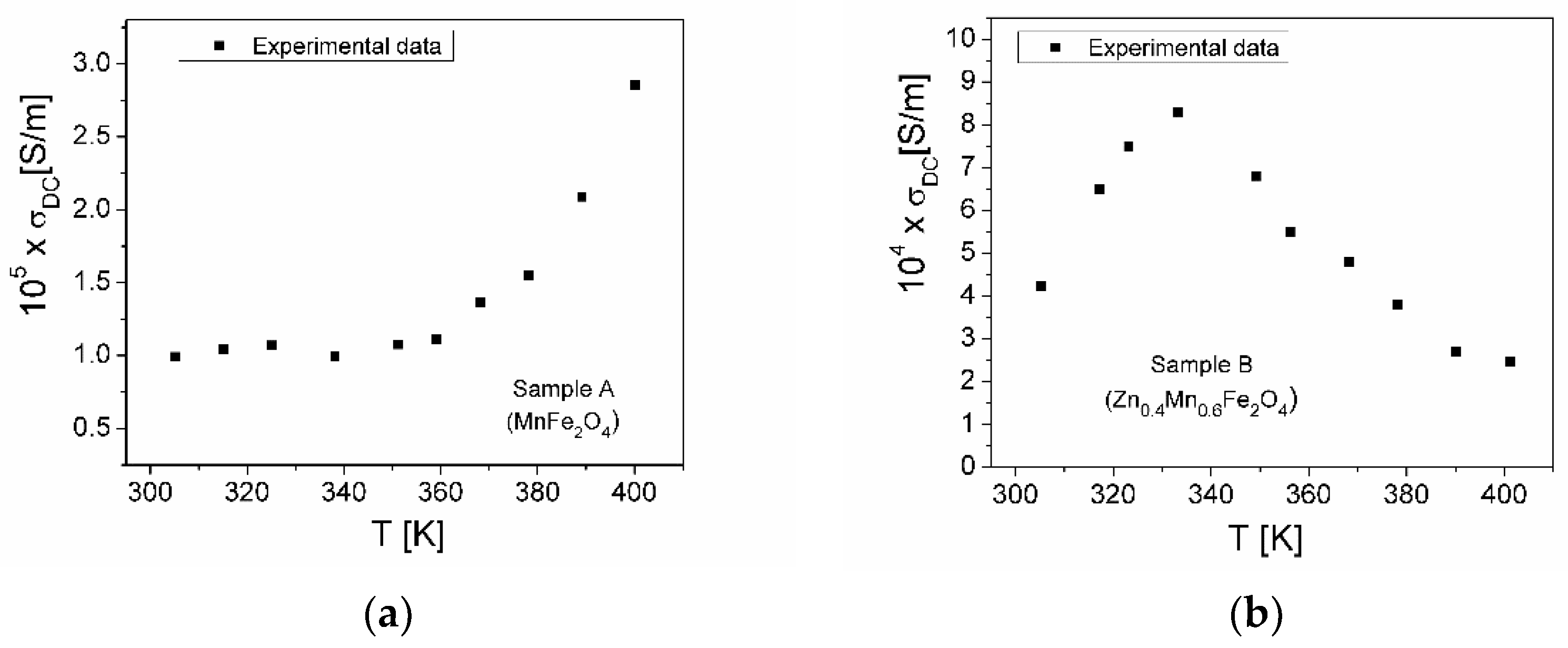 Crystals 14 00437 g008 Crystals 14 00437 g008
