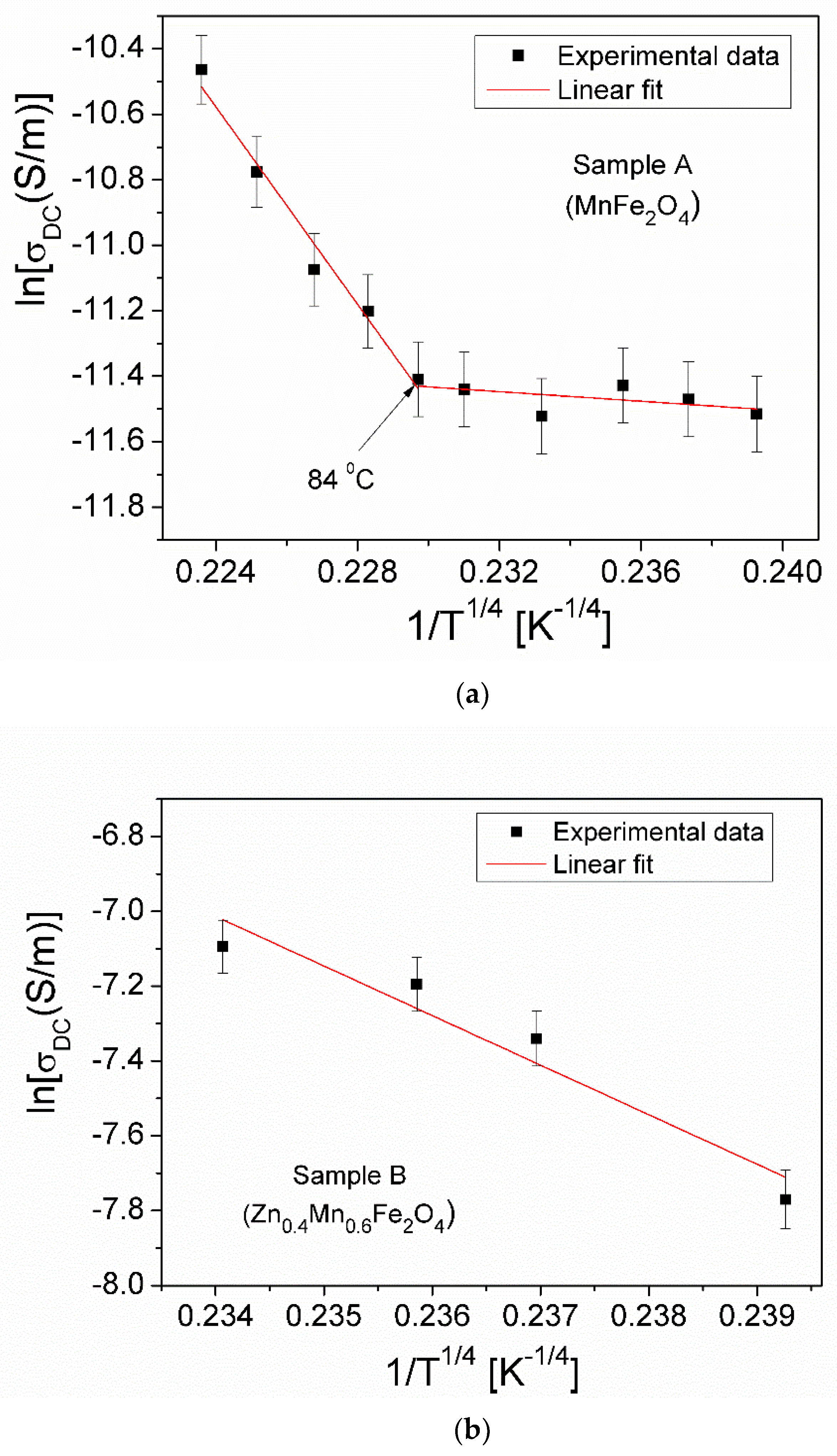 Crystals 14 00437 g009 Crystals 14 00437 g009