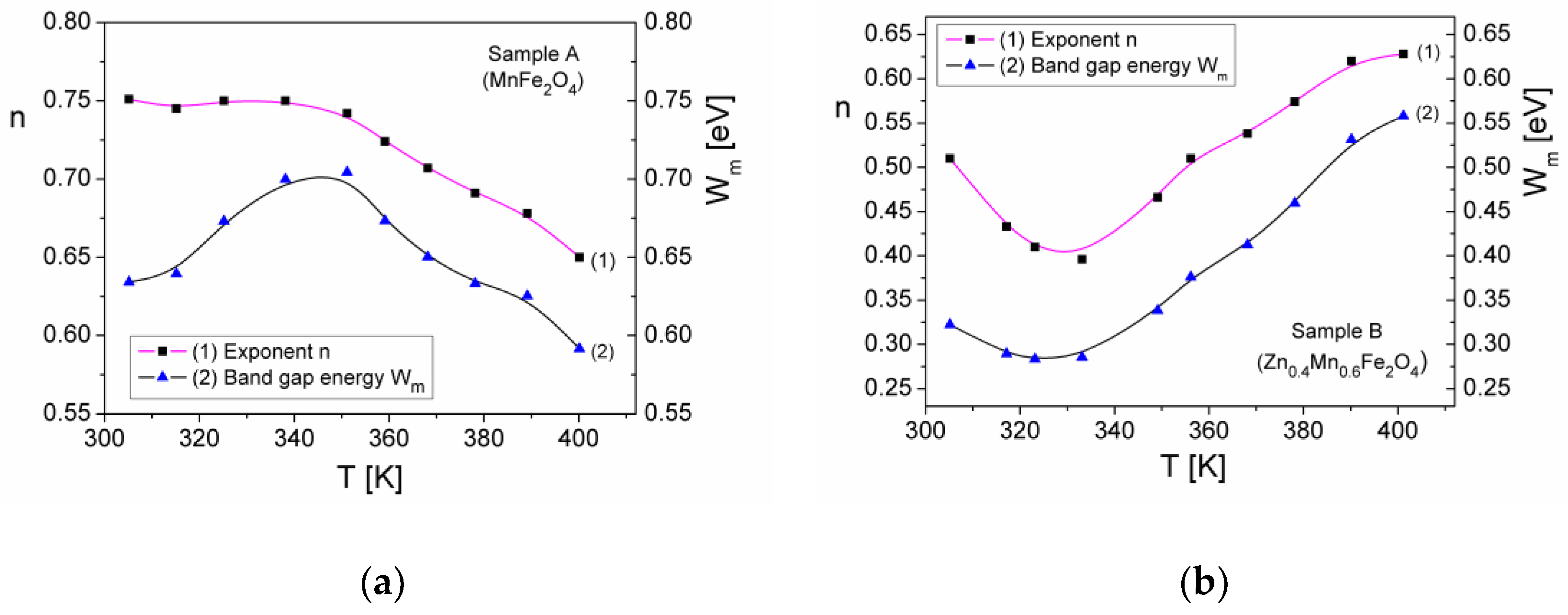 Crystals 14 00437 g012 Crystals 14 00437 g012