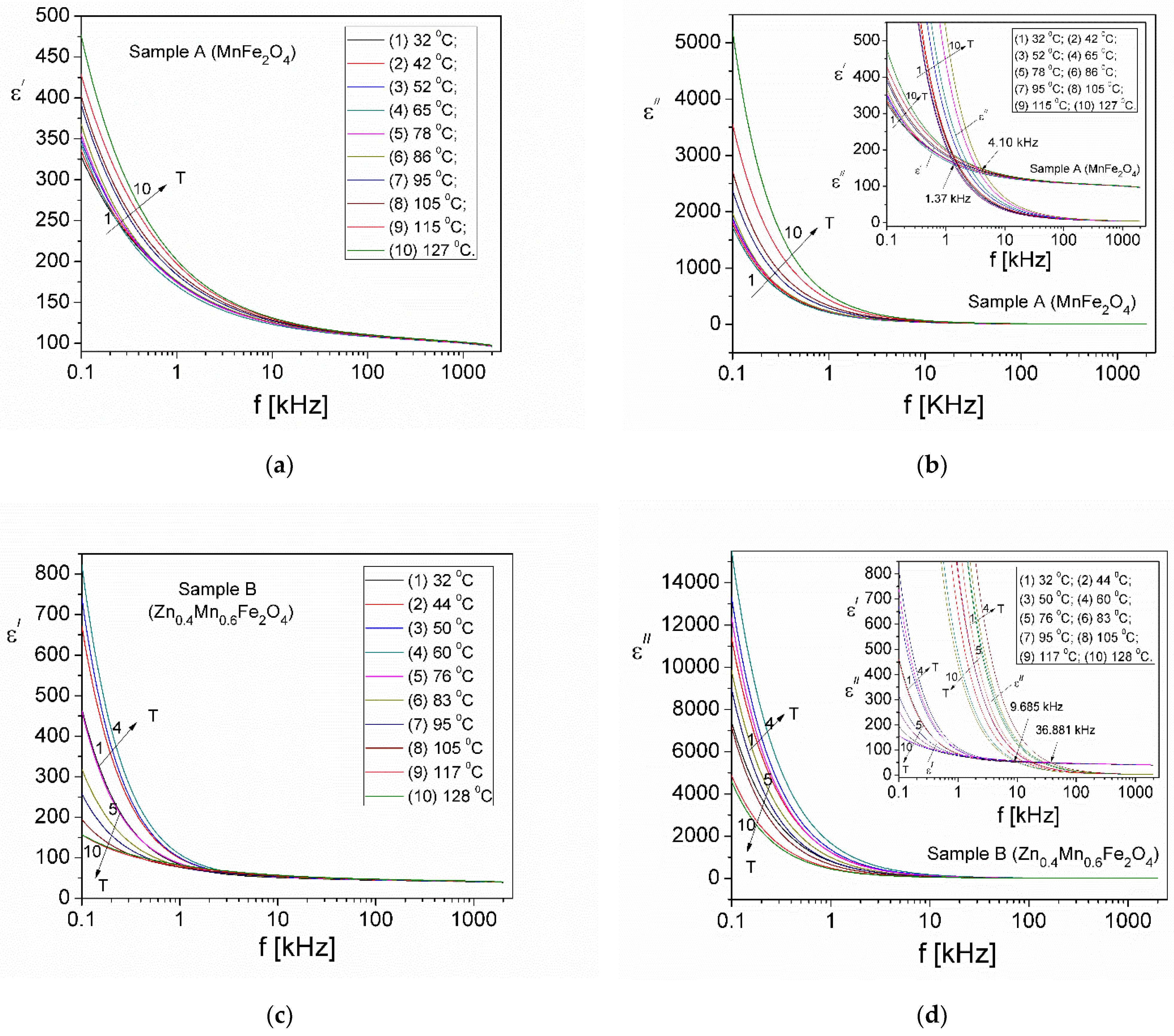 Crystals 14 00437 g014 Crystals 14 00437 g014