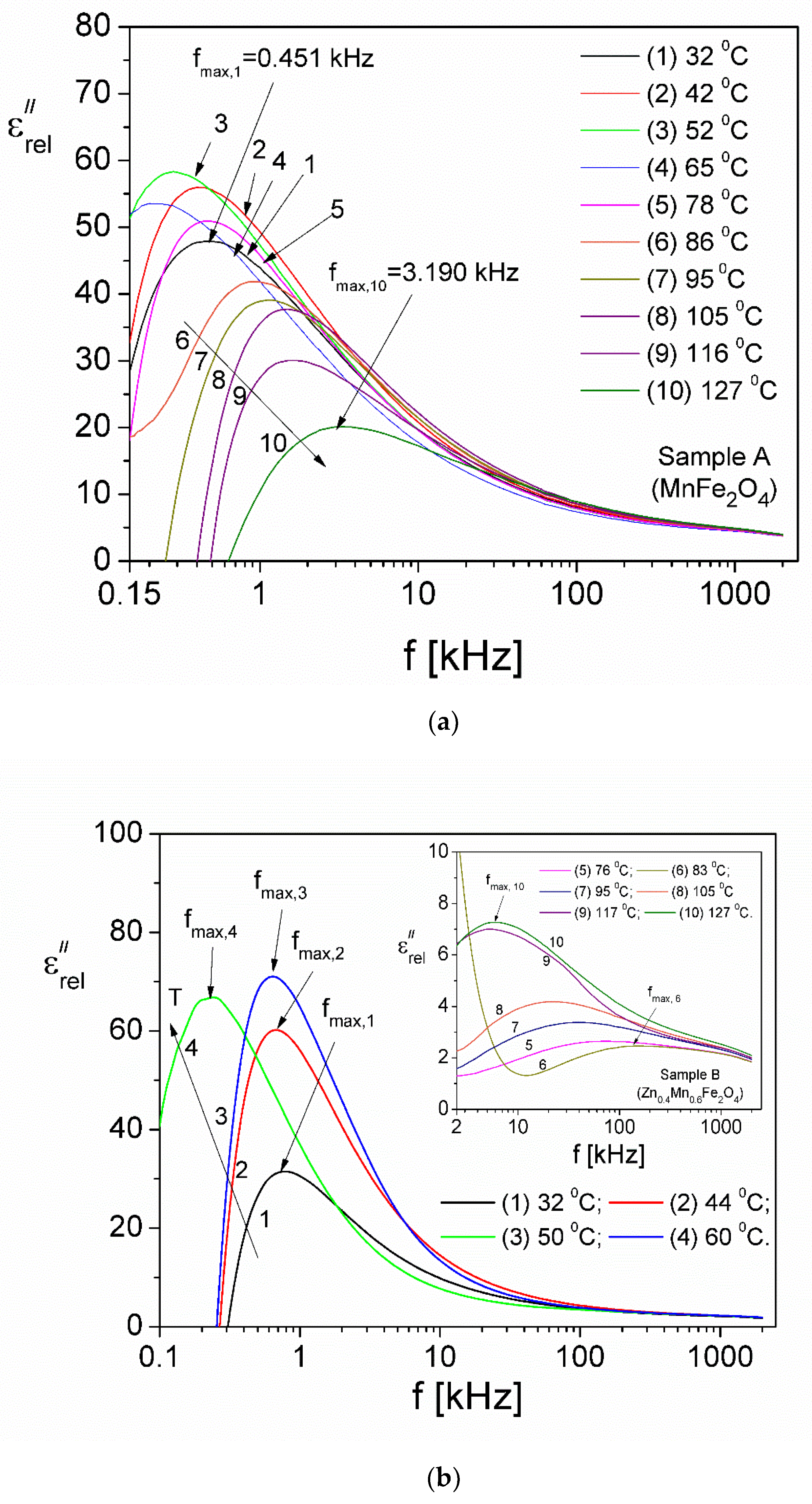Crystals 14 00437 g015 Crystals 14 00437 g015