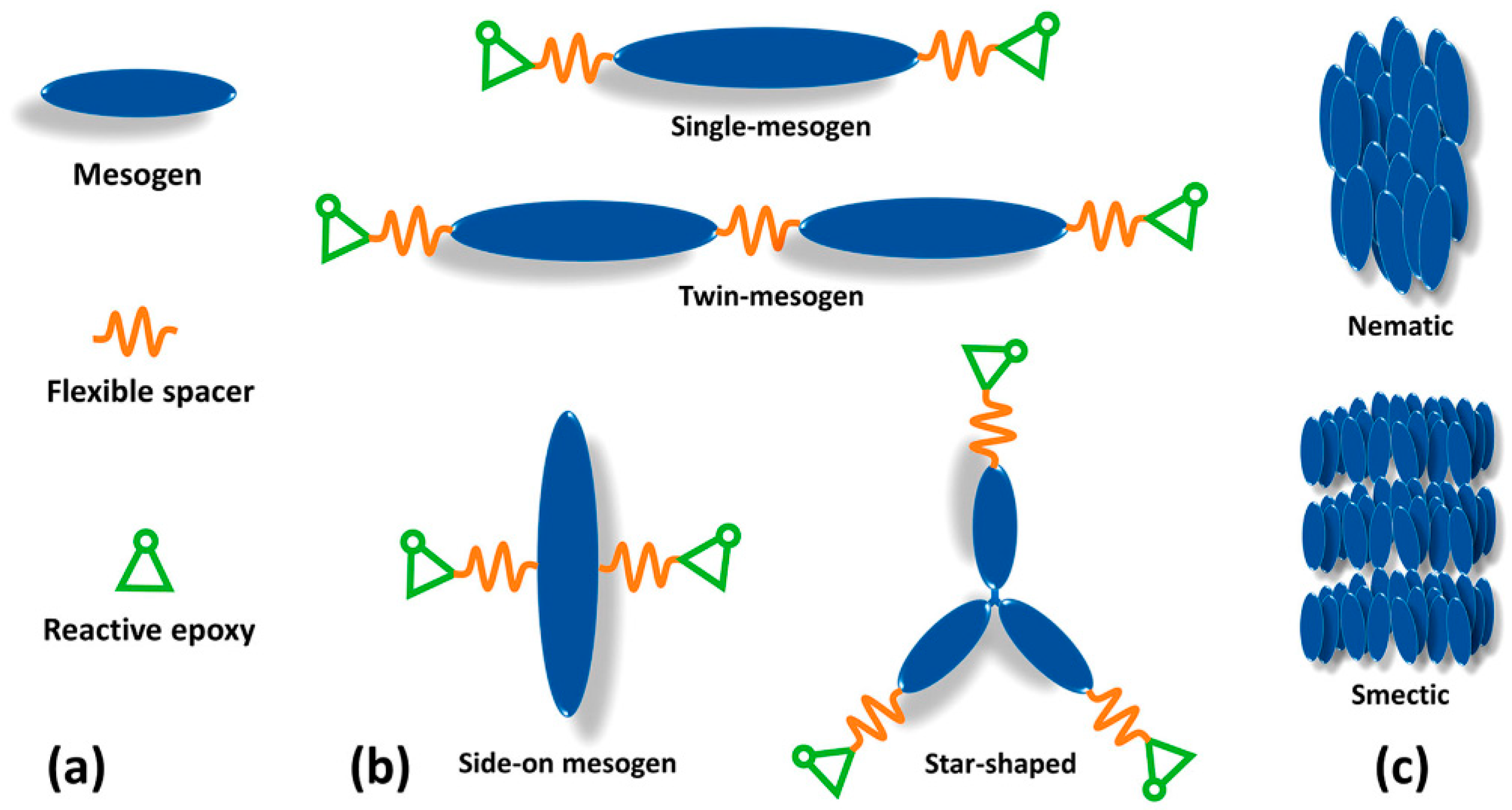 Crystals 14 00440 g002