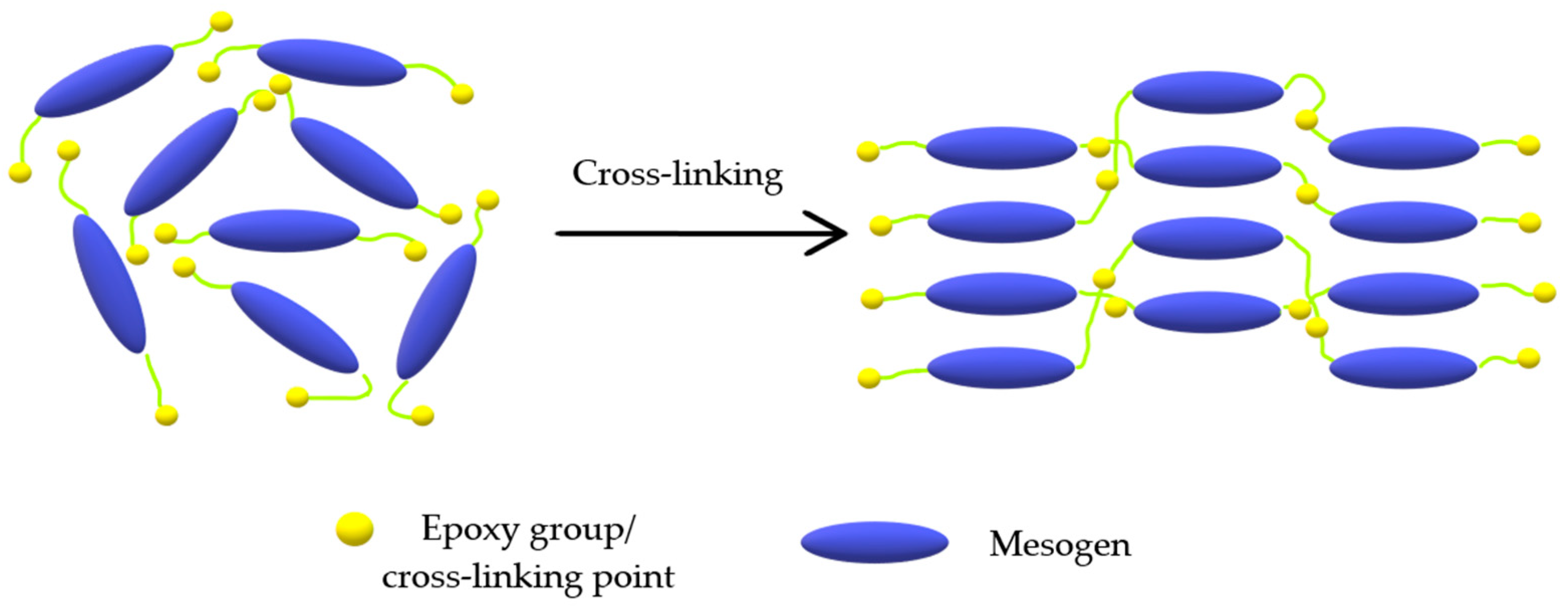 Crystals 14 00440 g003