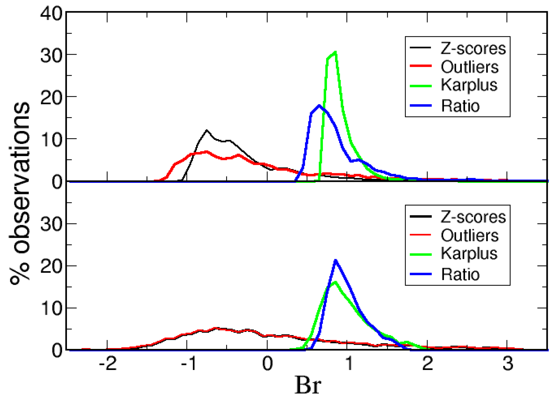 Crystals 14 00443 g003