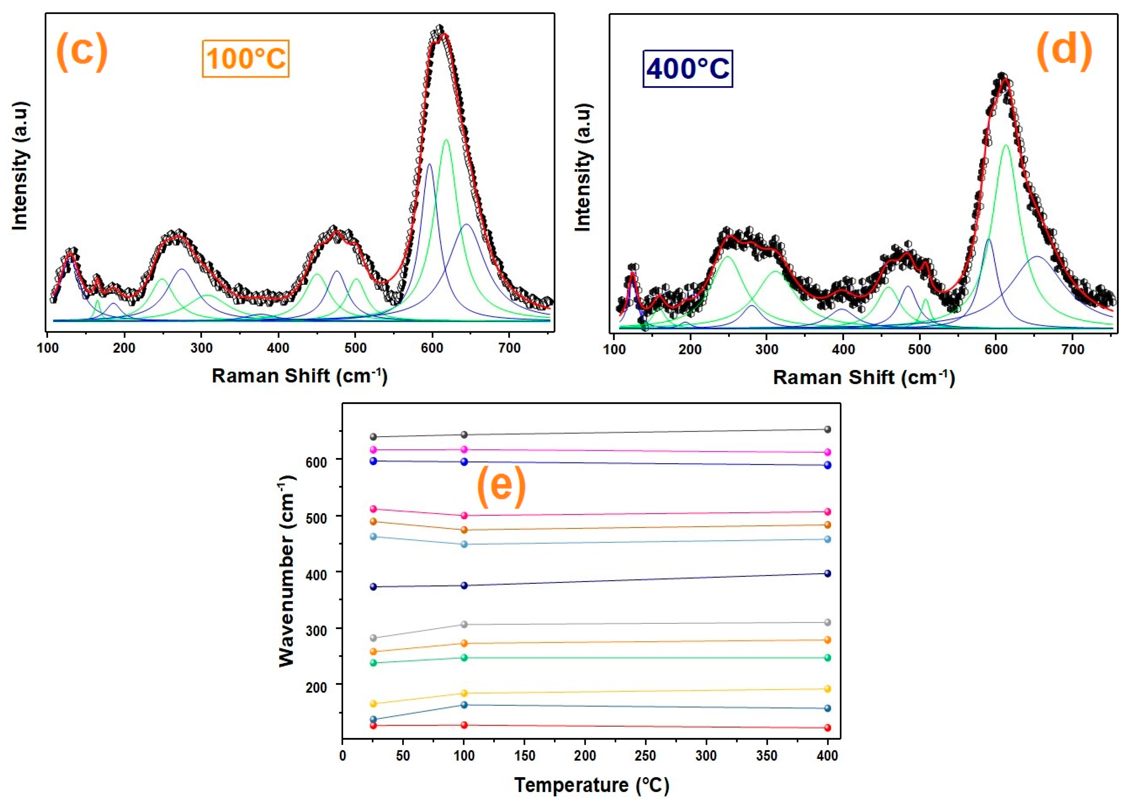 Crystals 14 00445 g002b
