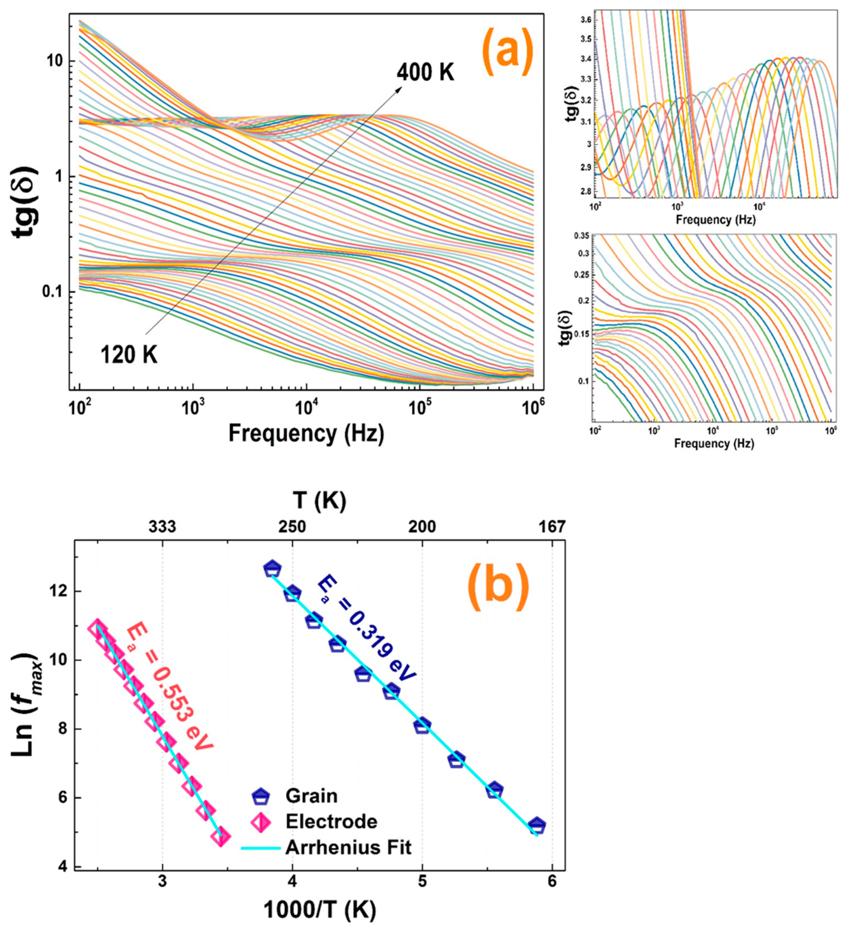 Crystals 14 00445 g007