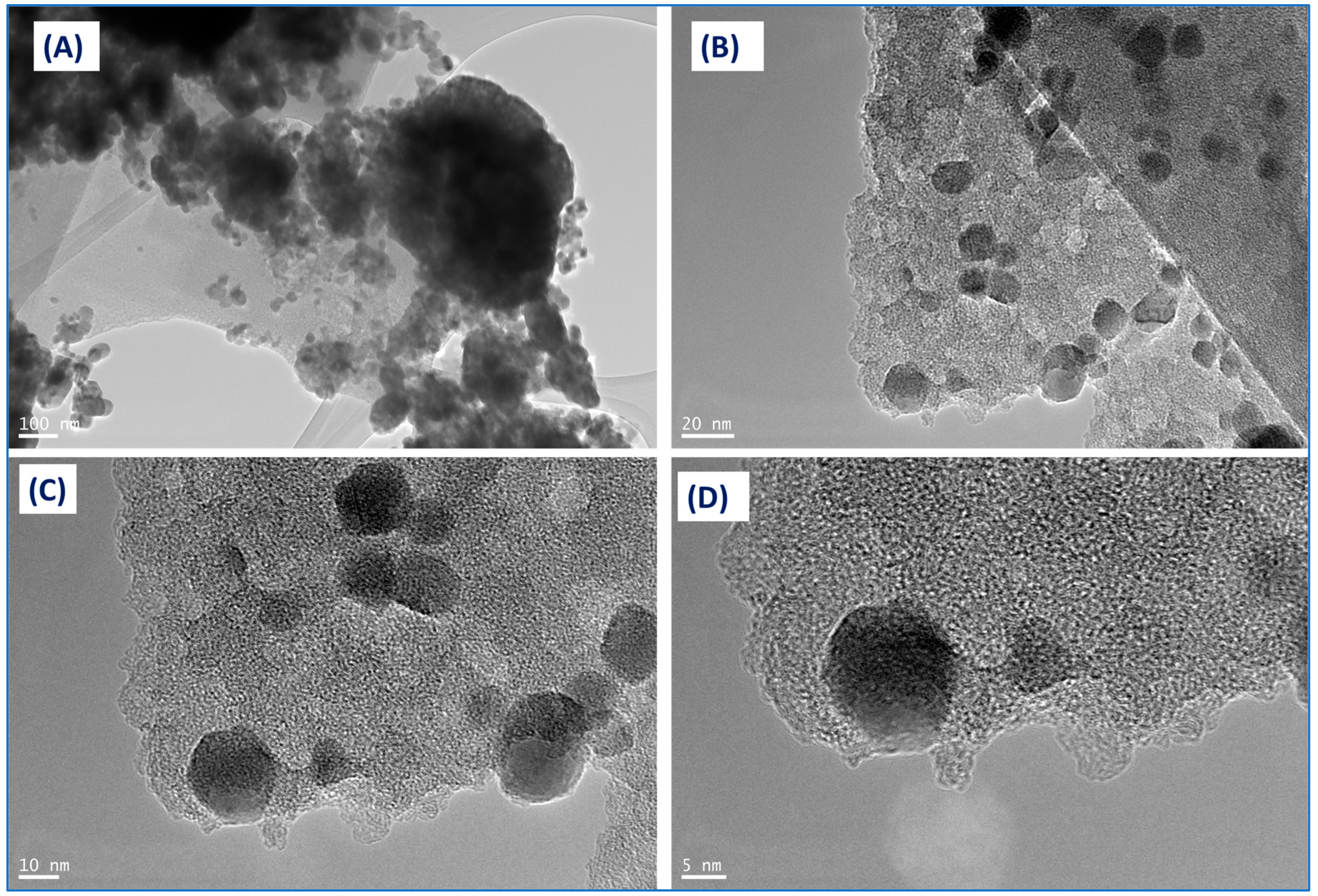 Crystals 14 00447 g002