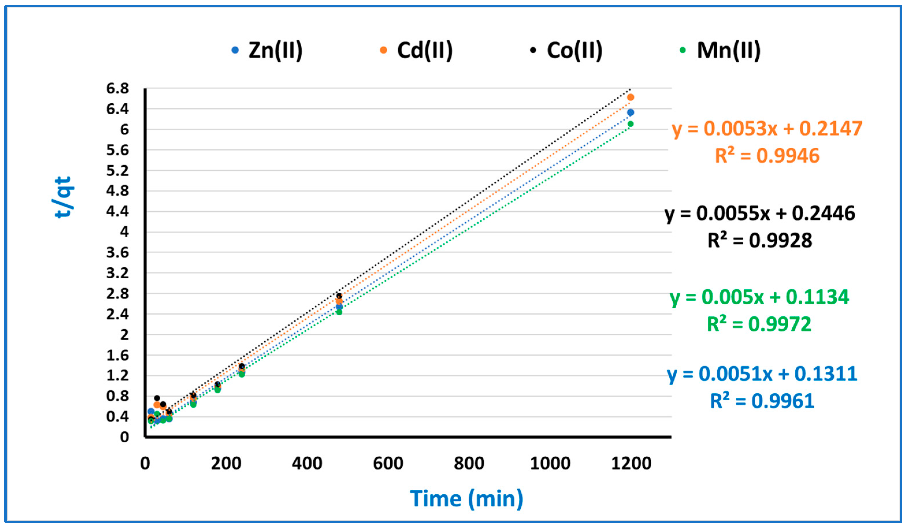 Crystals 14 00447 g010