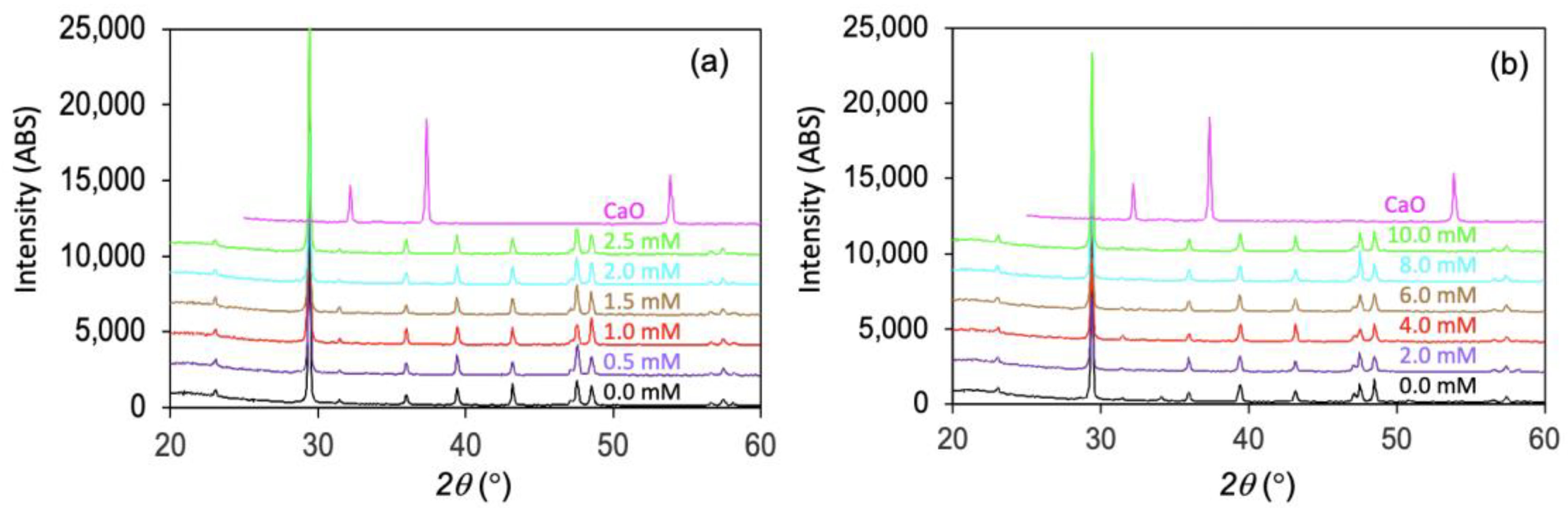 Crystals 14 00450 g004