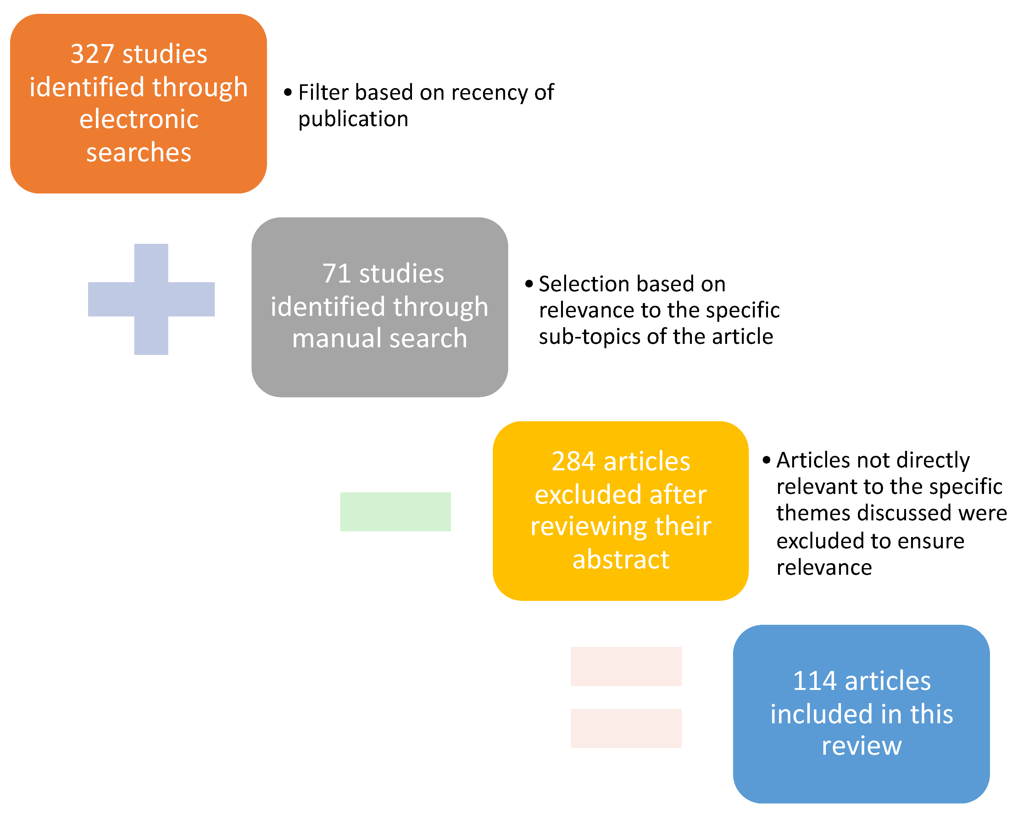 Crystals 14 00451 g001