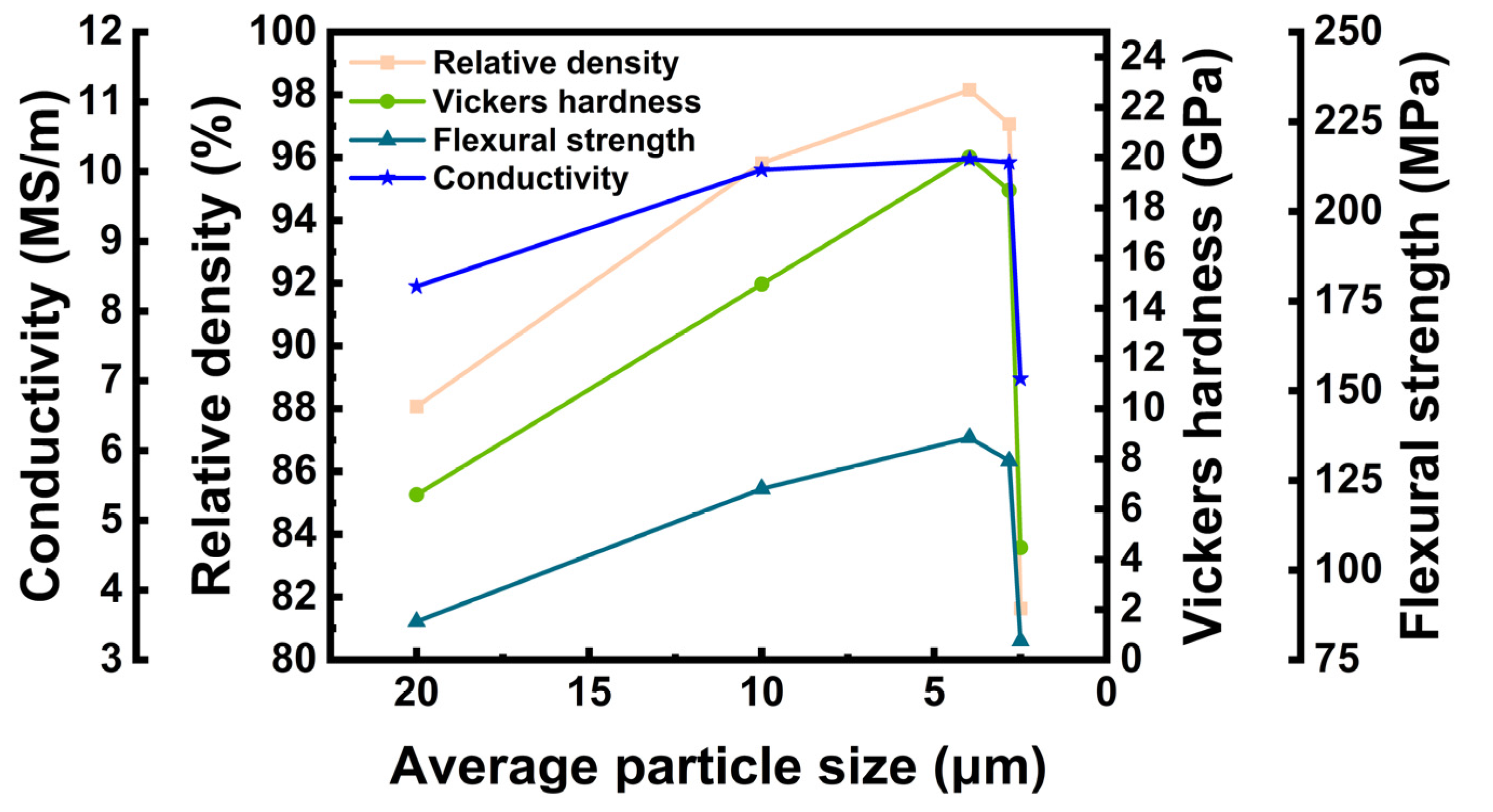 Crystals 14 00452 g002