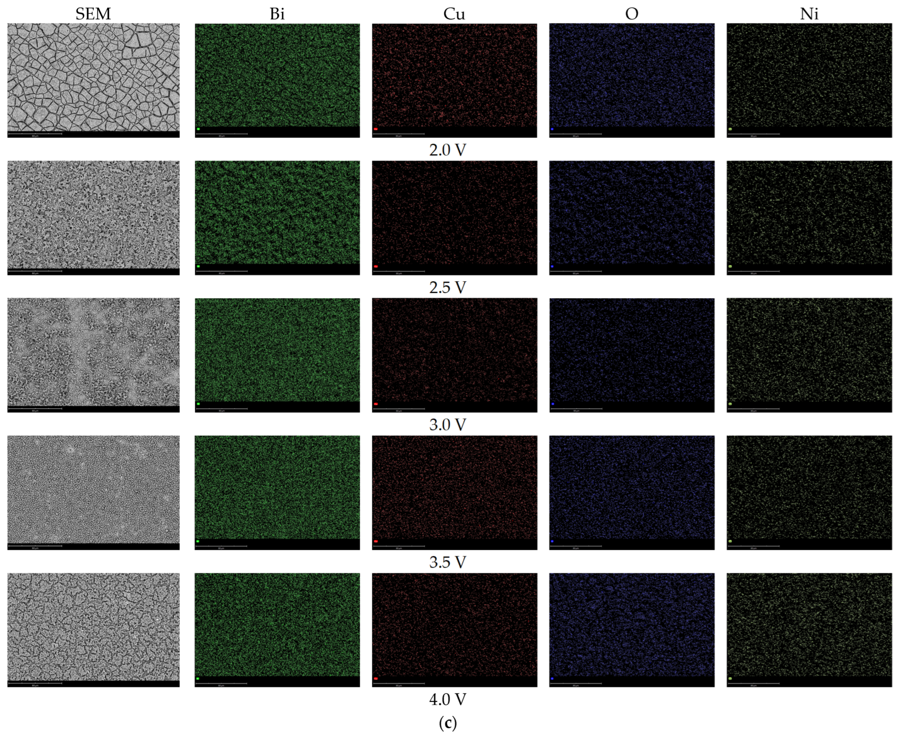 Crystals 14 00453 g003c