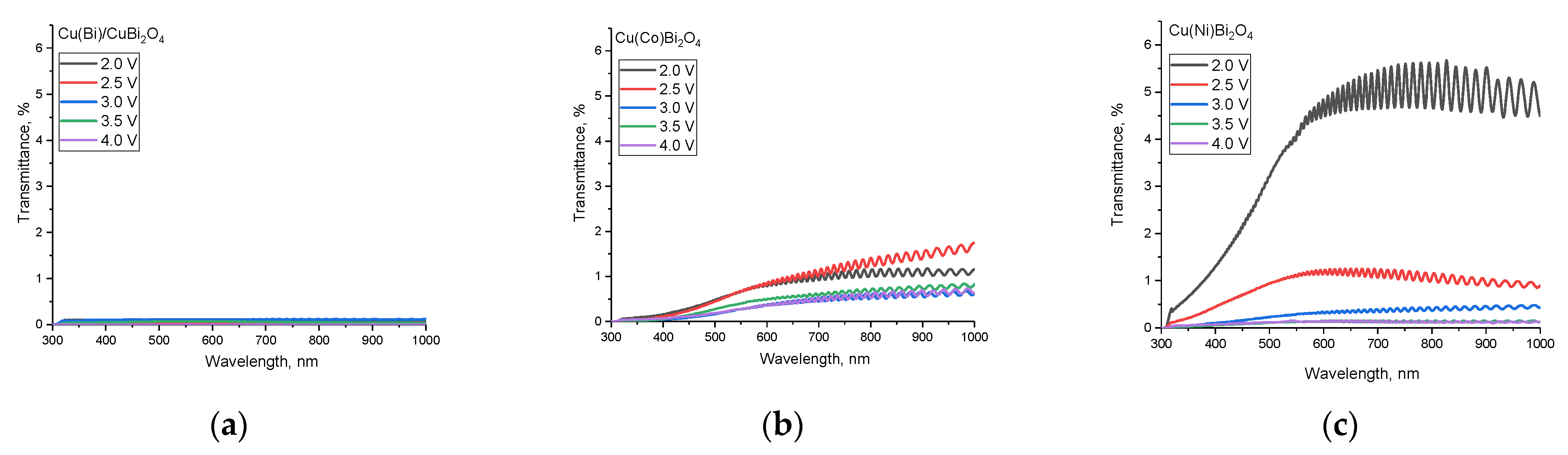 Crystals 14 00453 g006