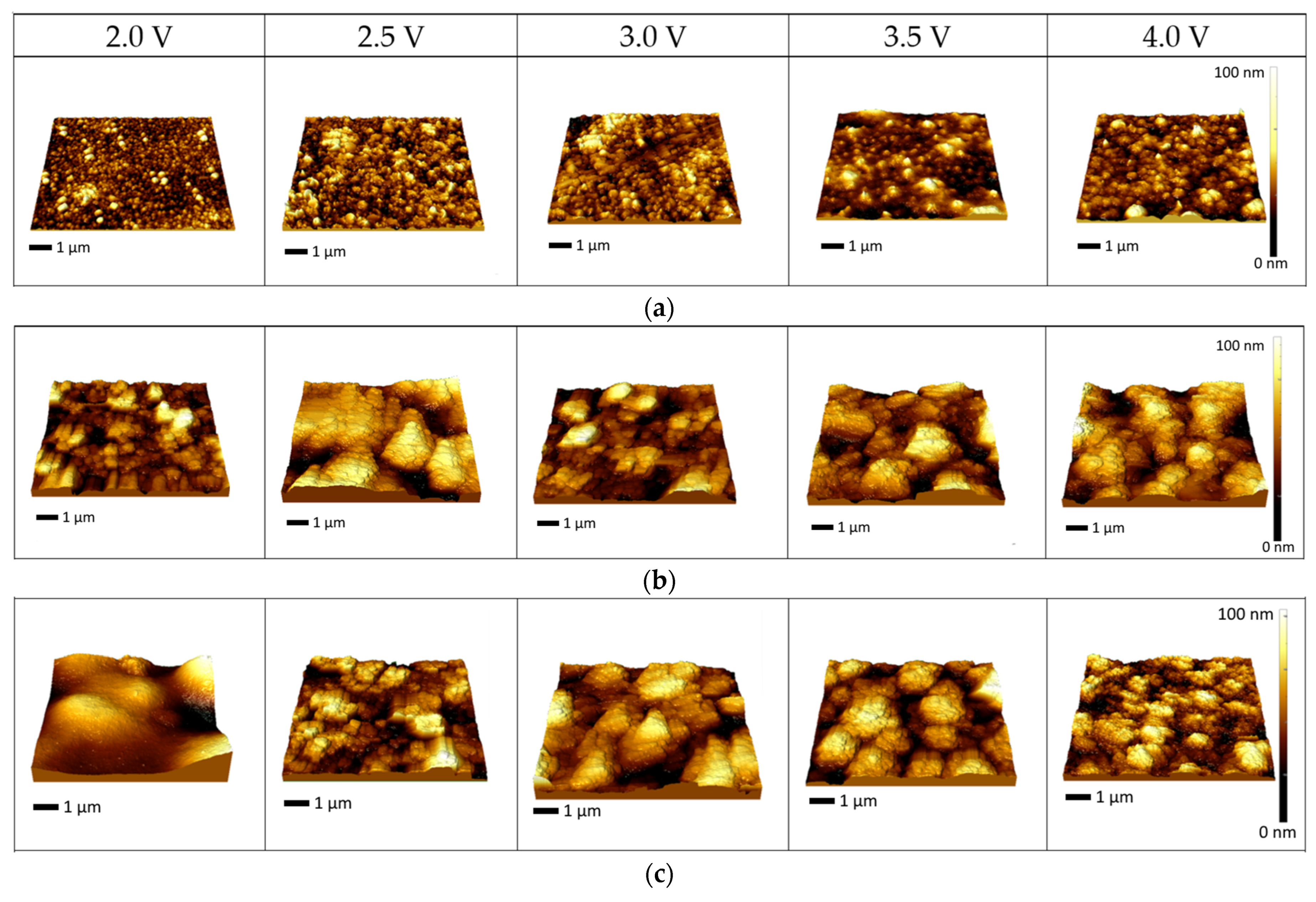 Crystals 14 00453 g007