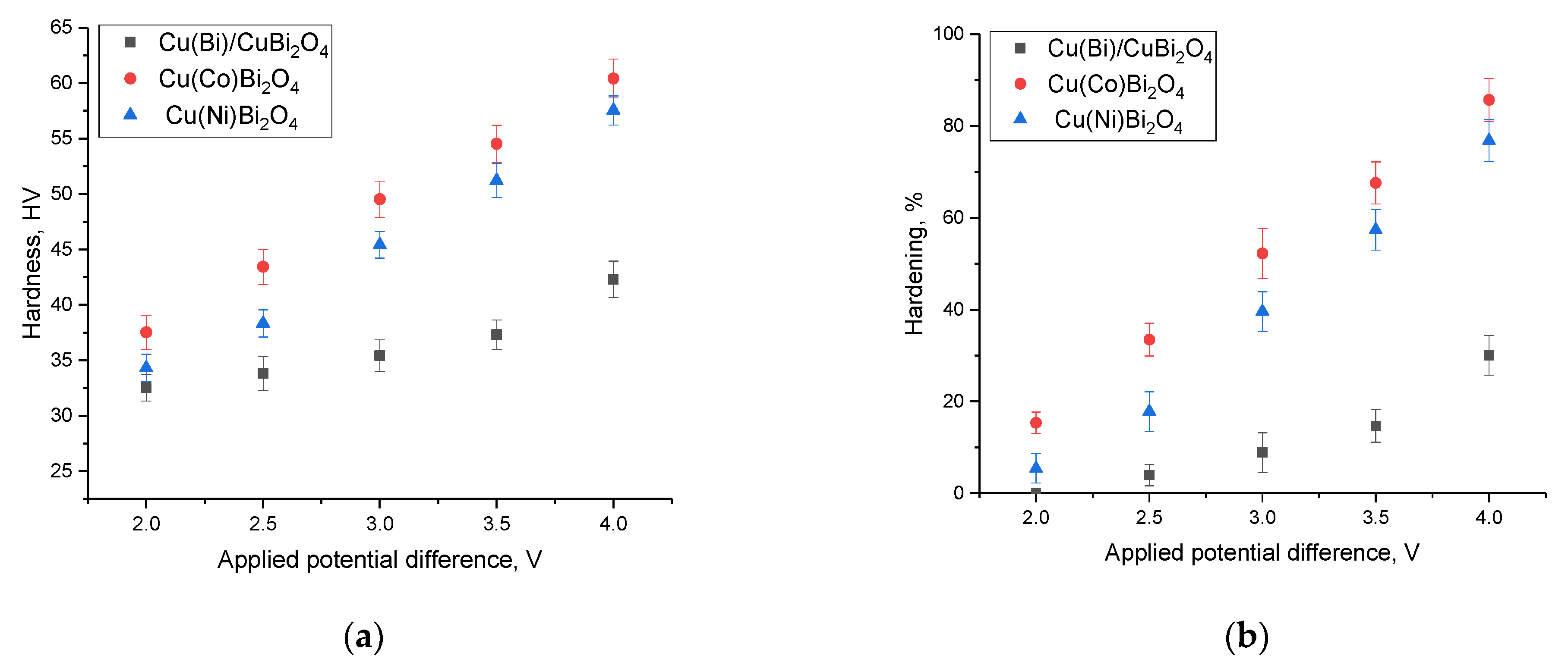 Crystals 14 00453 g008