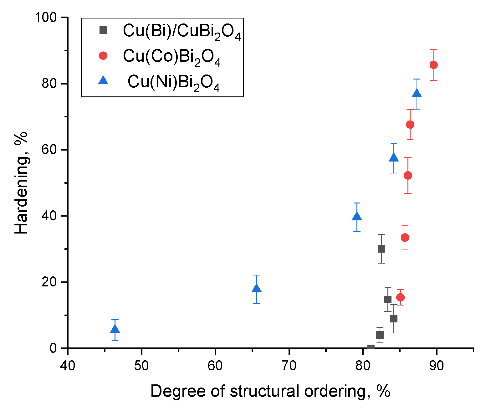 Crystals 14 00453 g009