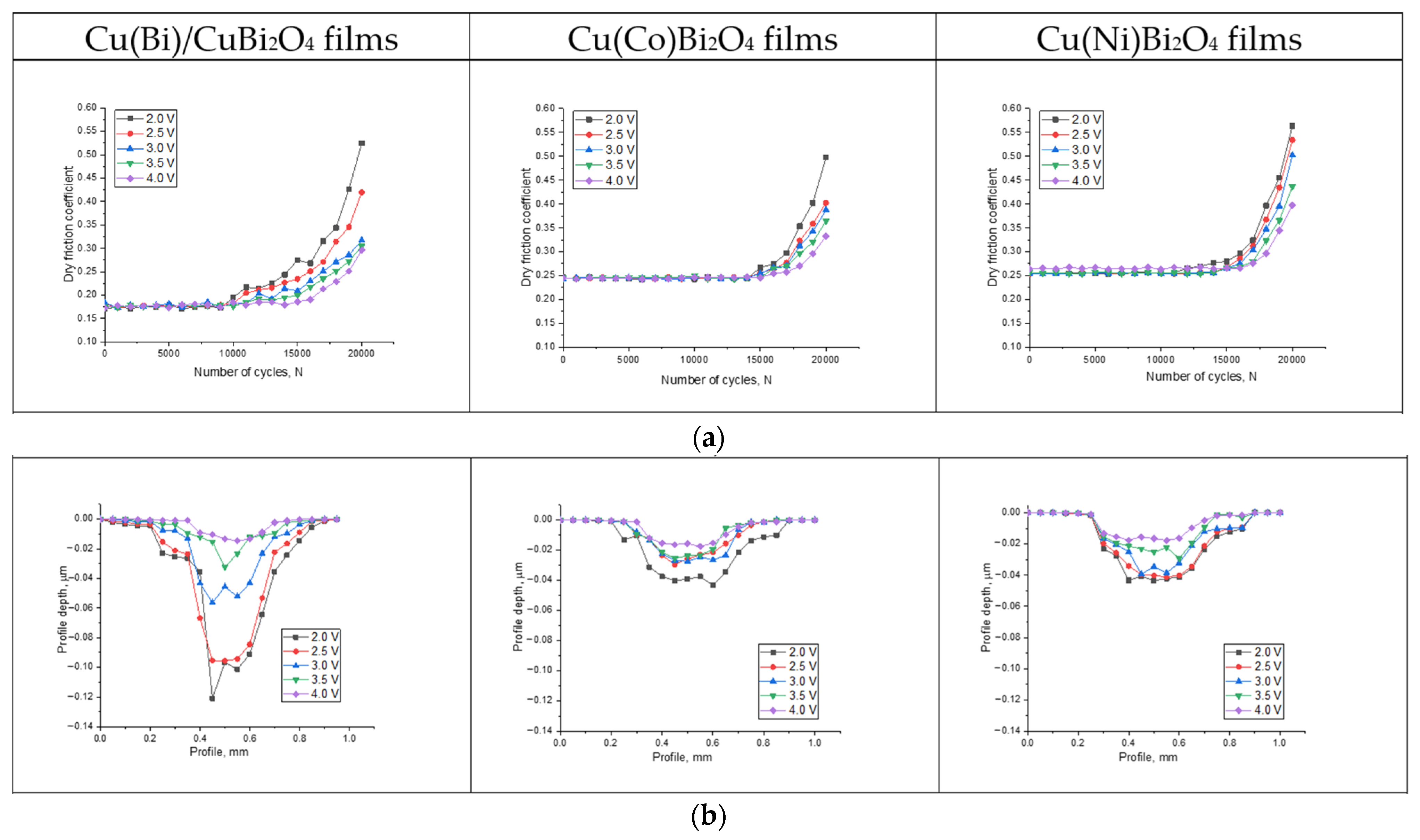 Crystals 14 00453 g010