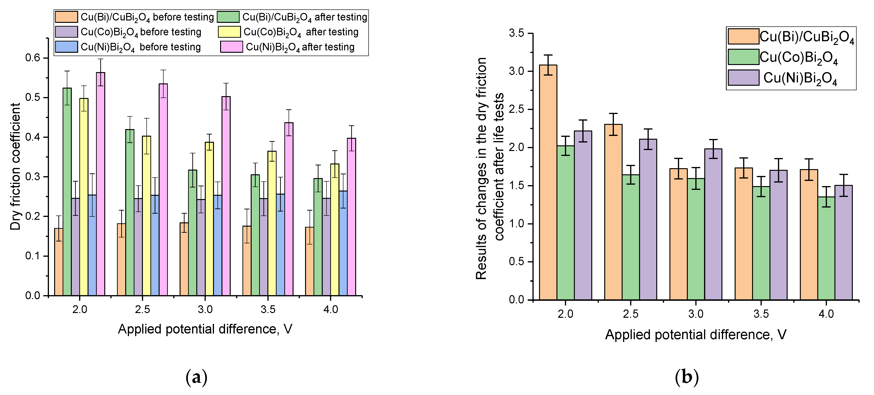 Crystals 14 00453 g011